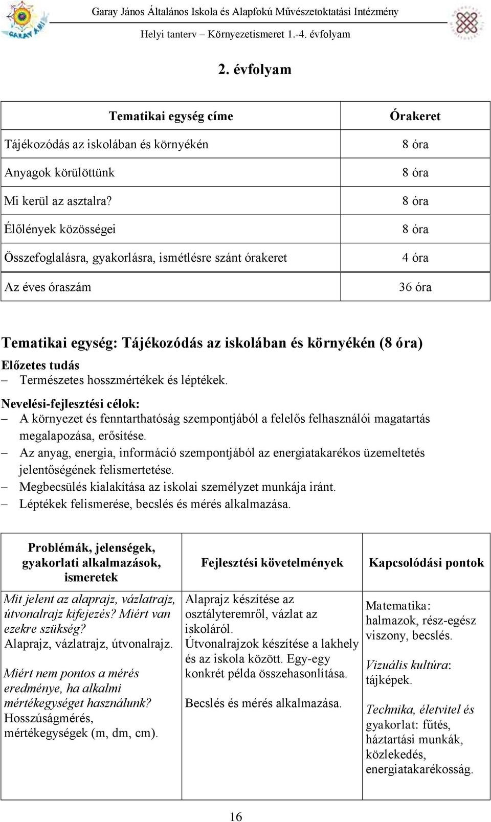 óra) Előzetes tudás Természetes hosszmértékek és léptékek. Nevelési-fejlesztési célok: A környezet és fenntarthatóság szempontjából a felelős felhasználói magatartás megalapozása, erősítése.