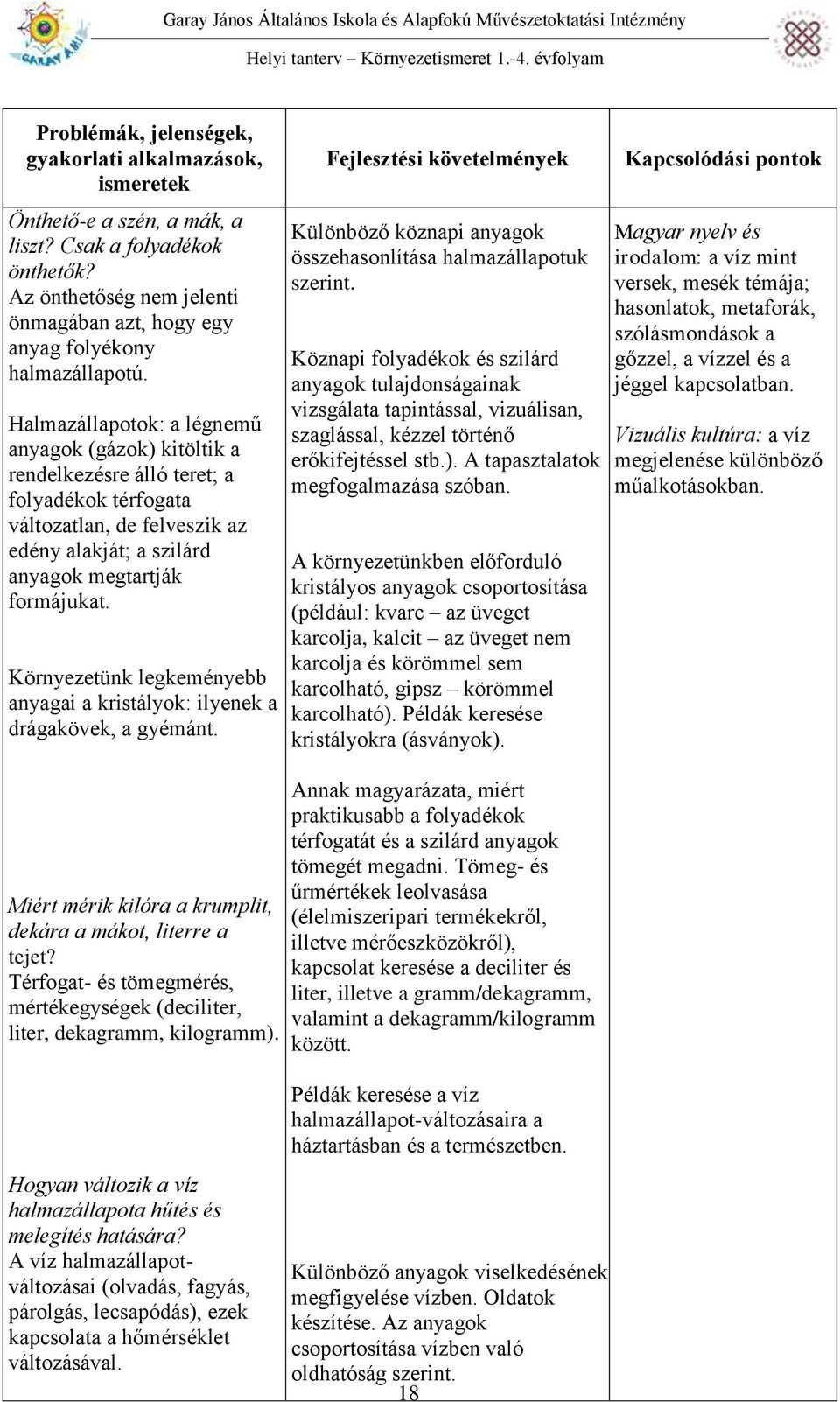 Halmazállapotok: a légnemű anyagok (gázok) kitöltik a rendelkezésre álló teret; a folyadékok térfogata változatlan, de felveszik az edény alakját; a szilárd anyagok megtartják formájukat.