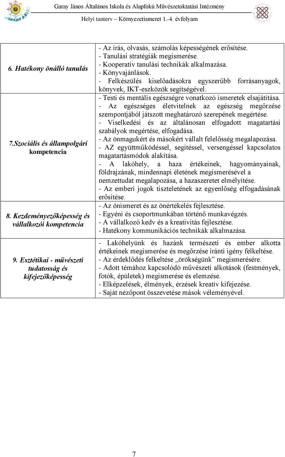 - Könyvajánlások. - Felkészülés kiselőadásokra egyszerűbb forrásanyagok, könyvek, IKT-eszközök segítségével. - Testi és mentális egészségre vonatkozó ismeretek elsajátítása.