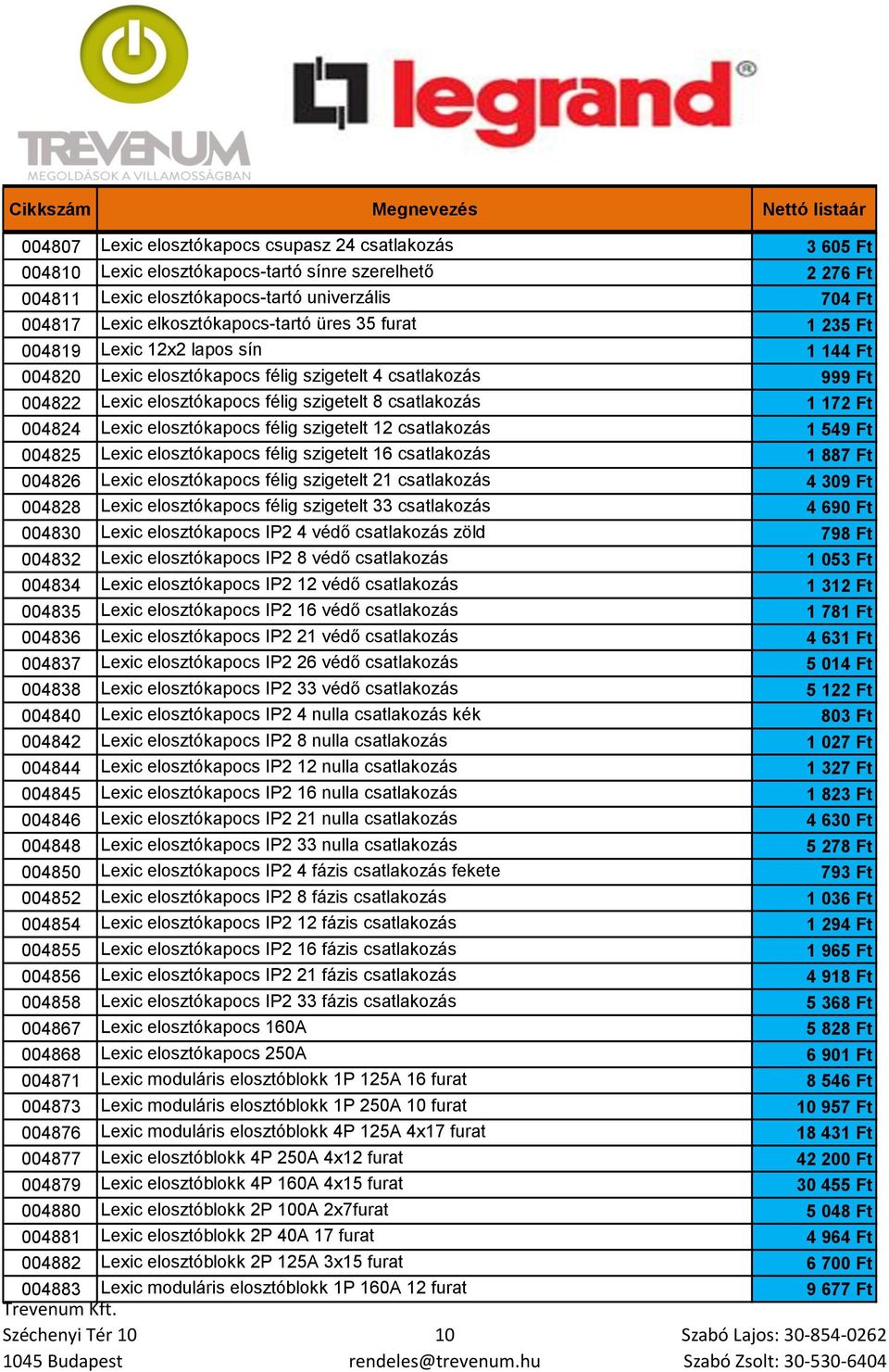 csatlakozás 1 172 Ft 004824 Lexic elosztókapocs félig szigetelt 12 csatlakozás 1 549 Ft 004825 Lexic elosztókapocs félig szigetelt 16 csatlakozás 1 887 Ft 004826 Lexic elosztókapocs félig szigetelt