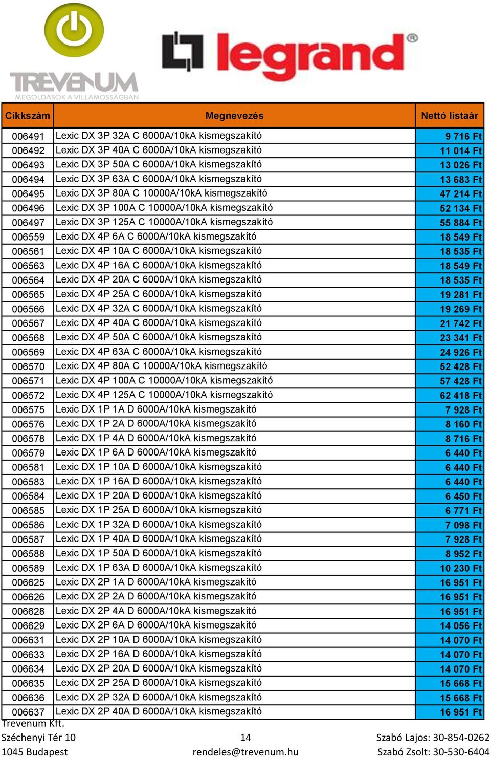 10000A/10kA kismegszakító 55 884 Ft 006559 Lexic DX 4P 6A C 6000A/10kA kismegszakító 18 549 Ft 006561 Lexic DX 4P 10A C 6000A/10kA kismegszakító 18 535 Ft 006563 Lexic DX 4P 16A C 6000A/10kA