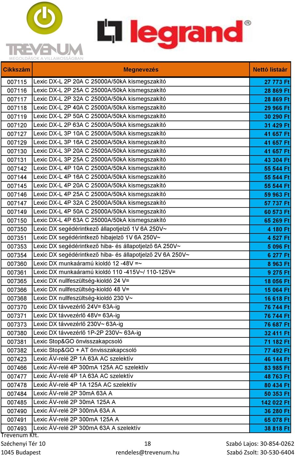 3P 10A C 25000A/50kA kismegszakító 41 657 Ft 007129 Lexic DX-L 3P 16A C 25000A/50kA kismegszakító 41 657 Ft 007130 Lexic DX-L 3P 20A C 25000A/50kA kismegszakító 41 657 Ft 007131 Lexic DX-L 3P 25A C