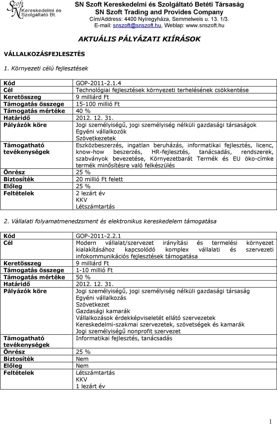 -2.1.4 Technológiai fejlesztések környezeti terhelésének csökkentése 9 milliárd Ft Támogatás összege 15-100 millió Ft Támogatás mértéke 40 % Pályázók köre Jogi személyiségű, jogi személyiség nélküli