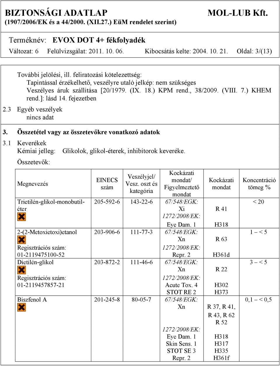 fejezetben 2.3 Egyéb veszélyek 3. Összetétel vagy az összetevőkre vonatkozó adatok 3.1 Keverékek Kémiai jelleg: Összetevők: Megnevezés Glikolok, glikol-éterek, inhibítorok keveréke.