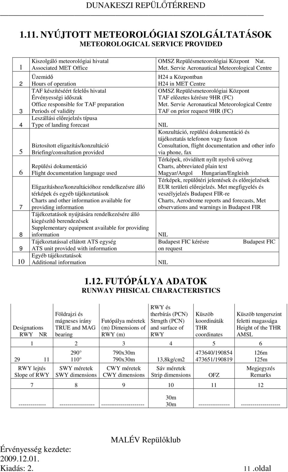 provided Repülési dokumentáció Flight documentation language used Eligazításhoz/konzultációhoz rendelkezésre álló térképek és egyéb tájékoztatások Charts and other information available for providing