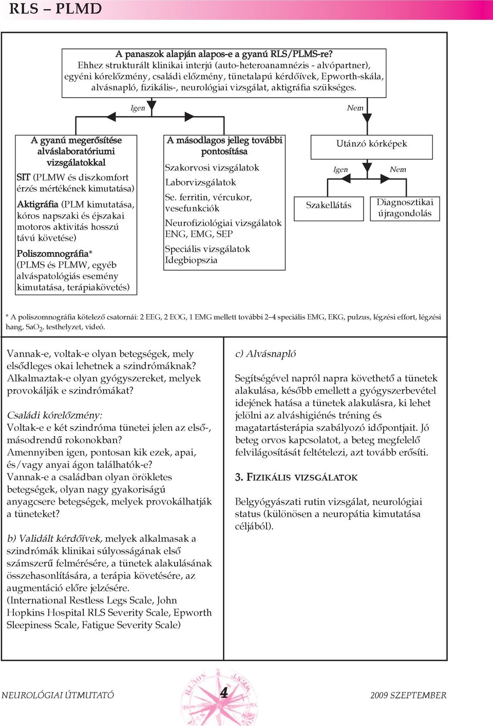 aktigráfia szükséges.