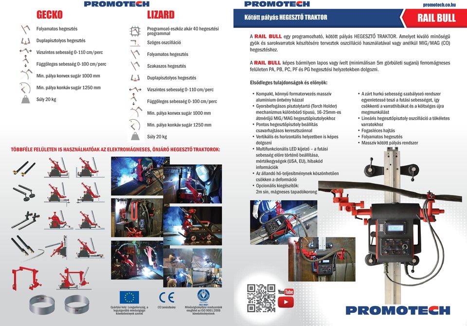 pálya konkáv sugár 1250 mm Vízszintes sebesség 0-110 cm/perc 20 kg Függőleges sebesség 0-100 cm/perc Kötött pályás HEGESZTŐ TRAKTOR Min. pálya konvex sugár 1000 mm Min.