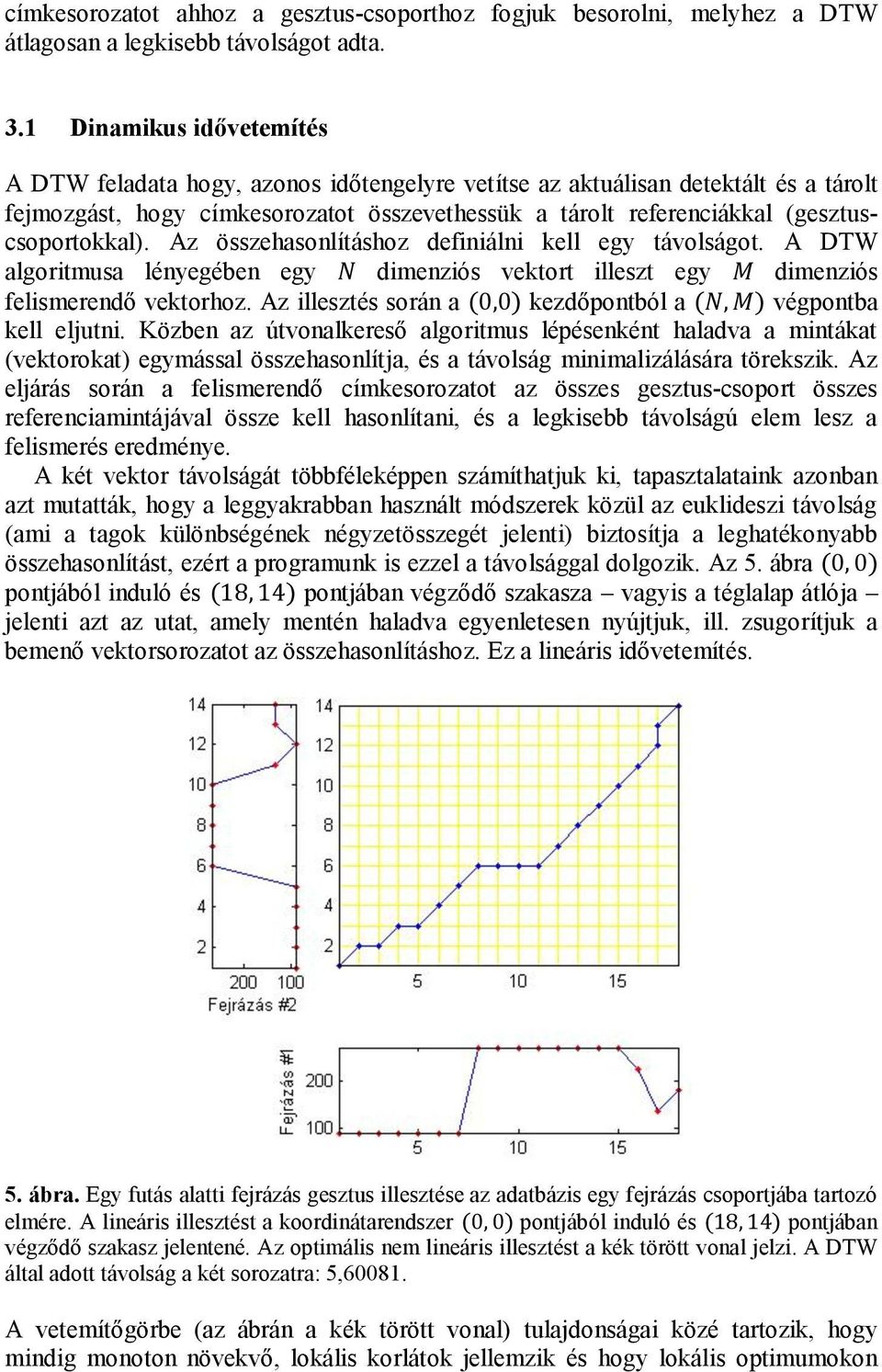 (gesztuscsoportokkal). Az összehasonlításhoz definiálni kell egy távolságot. A DTW algoritmusa lényegében egy dimenziós vektort illeszt egy dimenziós felismerendő vektorhoz.