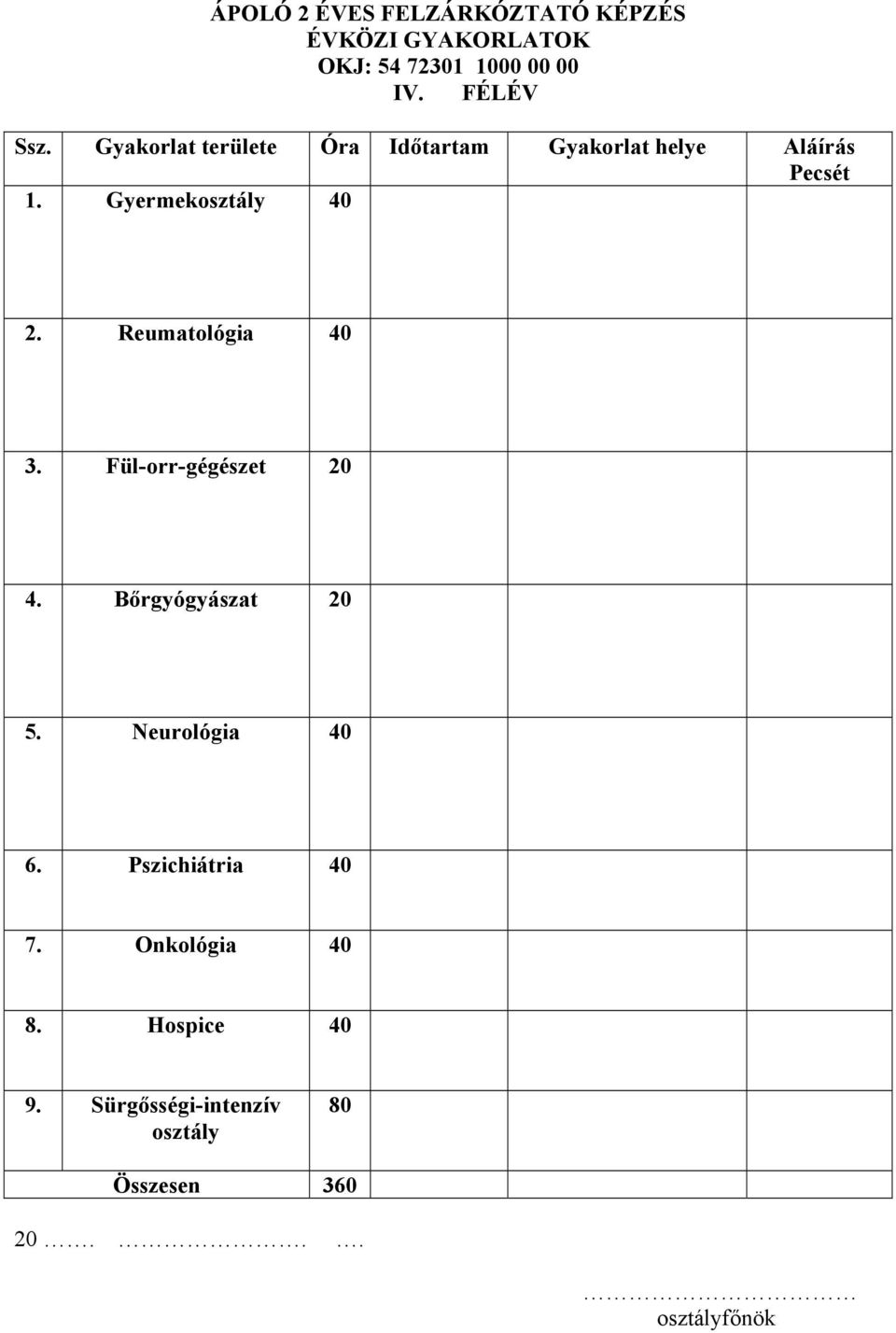 Gyermekosztály 2. Reumatológia 3. Fül-orr-gégészet 20 4. Bőrgyógyászat 20 5.