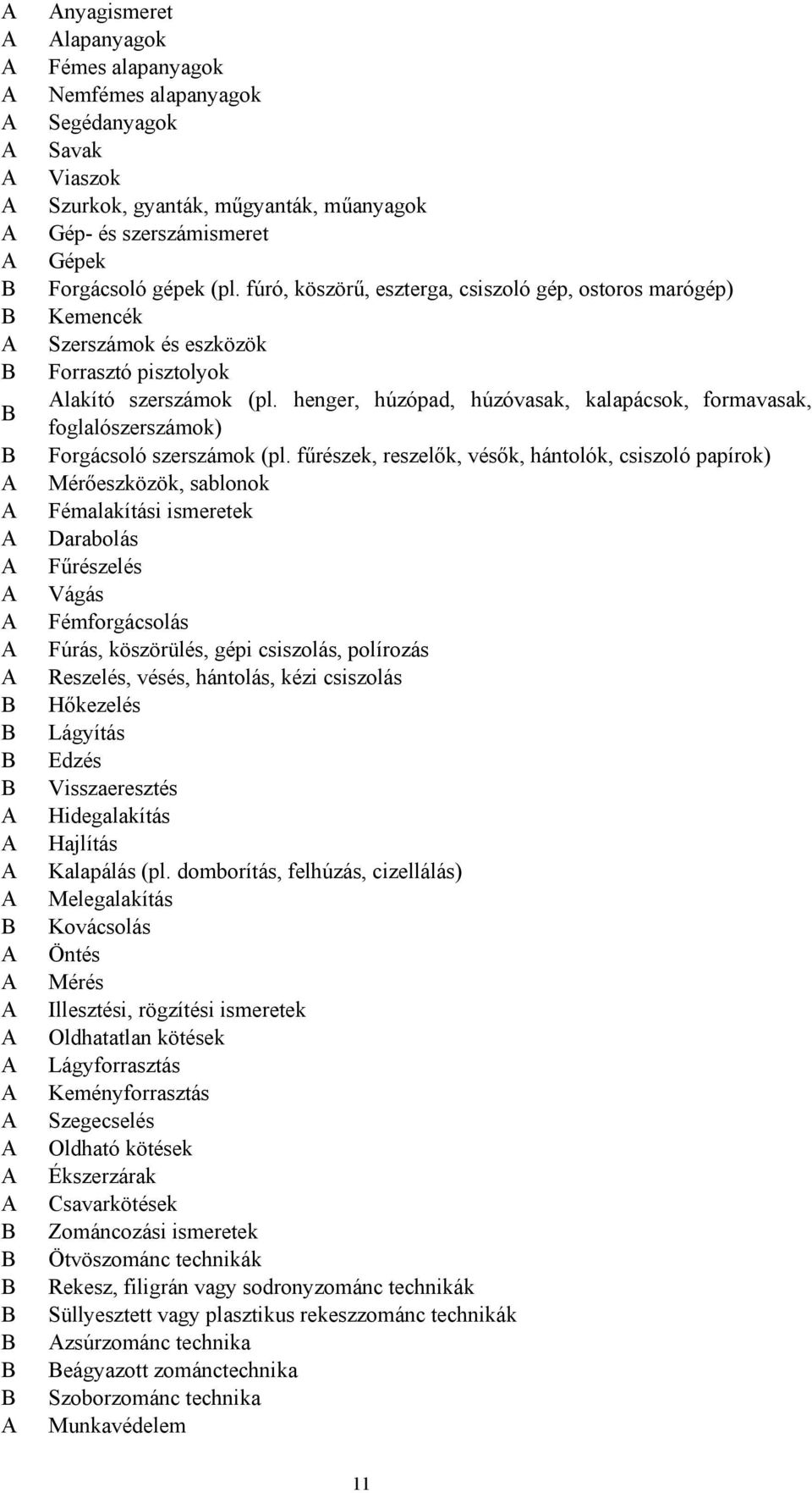 fúró, köszörű, eszterga, csiszoló gép, ostoros marógép) Kemencék Szerszámok és eszközök Forrasztó pisztolyok Alakító szerszámok (pl.