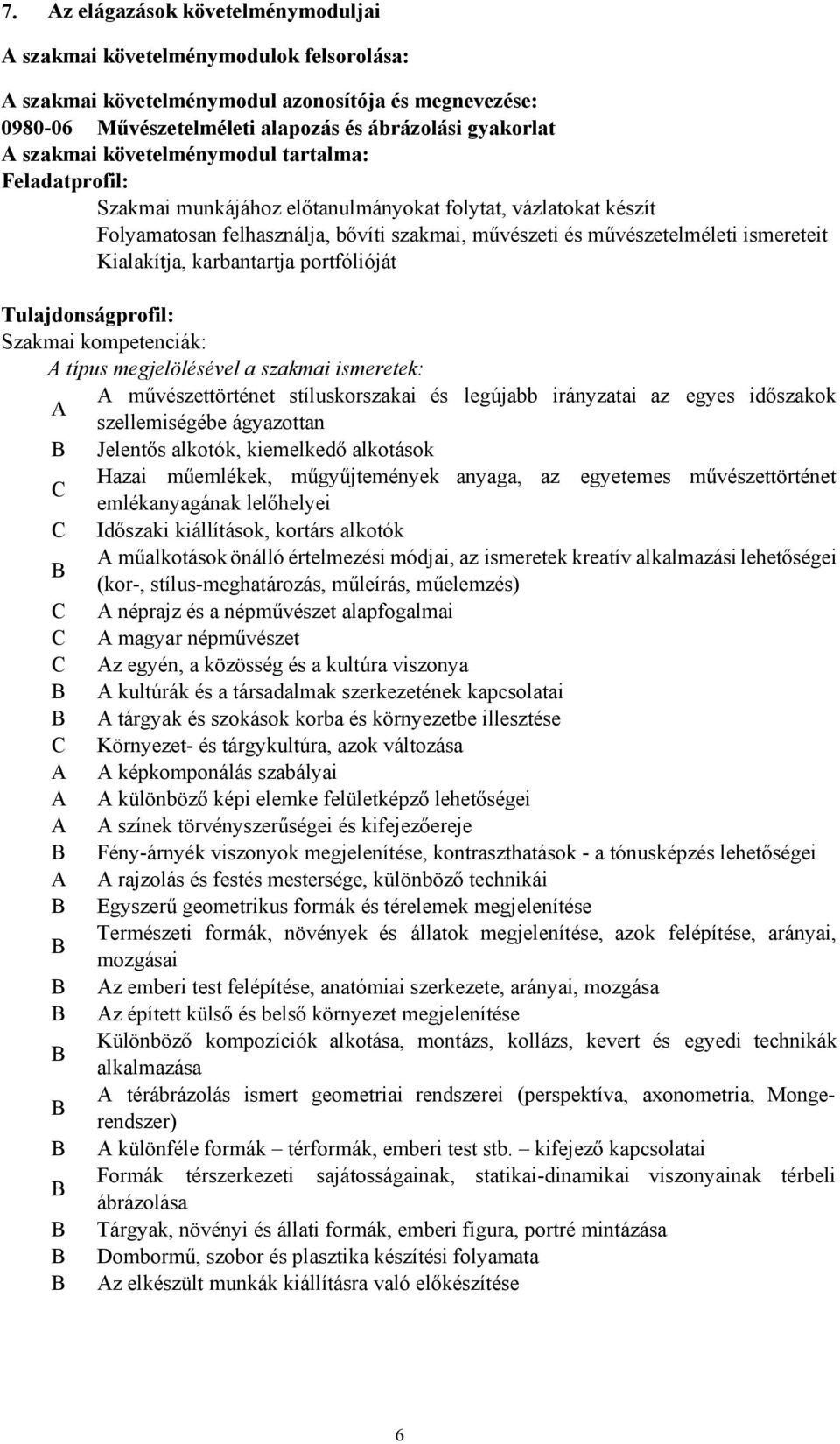 Kialakítja, karbantartja portfólióját Tulajdonságprofil: Szakmai kompetenciák: A típus megjelölésével a szakmai ismeretek: A művészettörténet stíluskorszakai és legújabb irányzatai az egyes időszakok