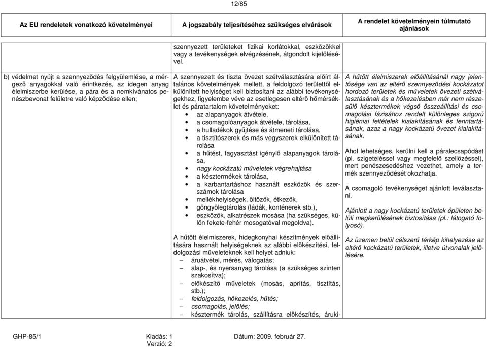 szennyezett és tiszta övezet szétválasztására előírt általános követelmények mellett, a feldolgozó területtől elkülönített helyiséget kell biztosítani az alábbi tevékenységekhez, figyelembe véve az