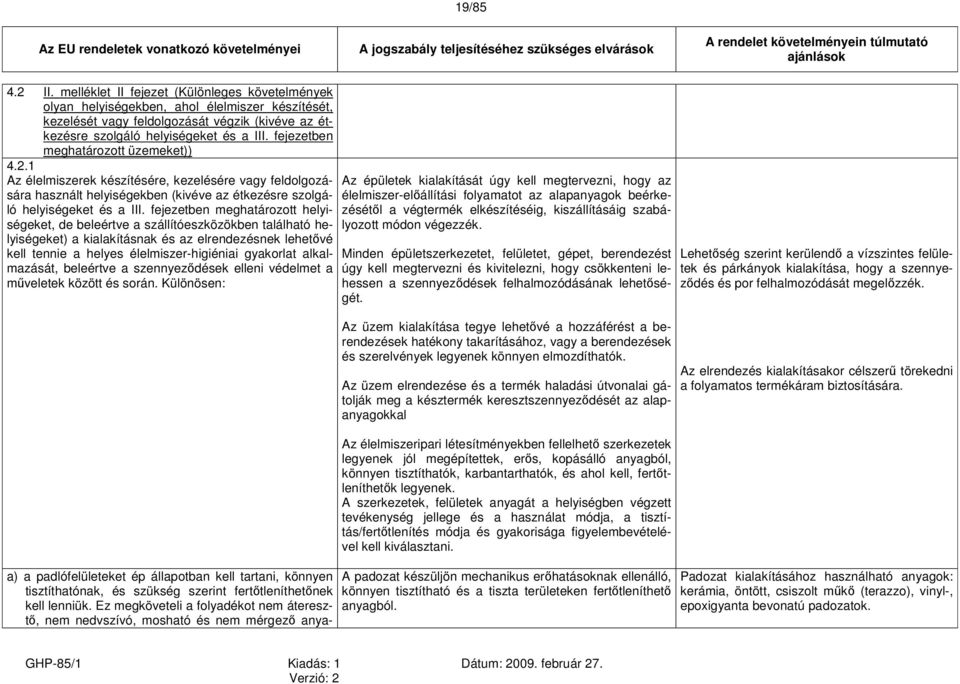 fejezetben meghatározott helyiségeket, de beleértve a szállítóeszközökben található helyiségeket) a kialakításnak és az elrendezésnek lehetővé kell tennie a helyes élelmiszer-higiéniai gyakorlat