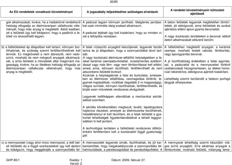 A padozat lejtését úgy kell kialakítani, hogy az minden vizet a lefolyóba vezessen.