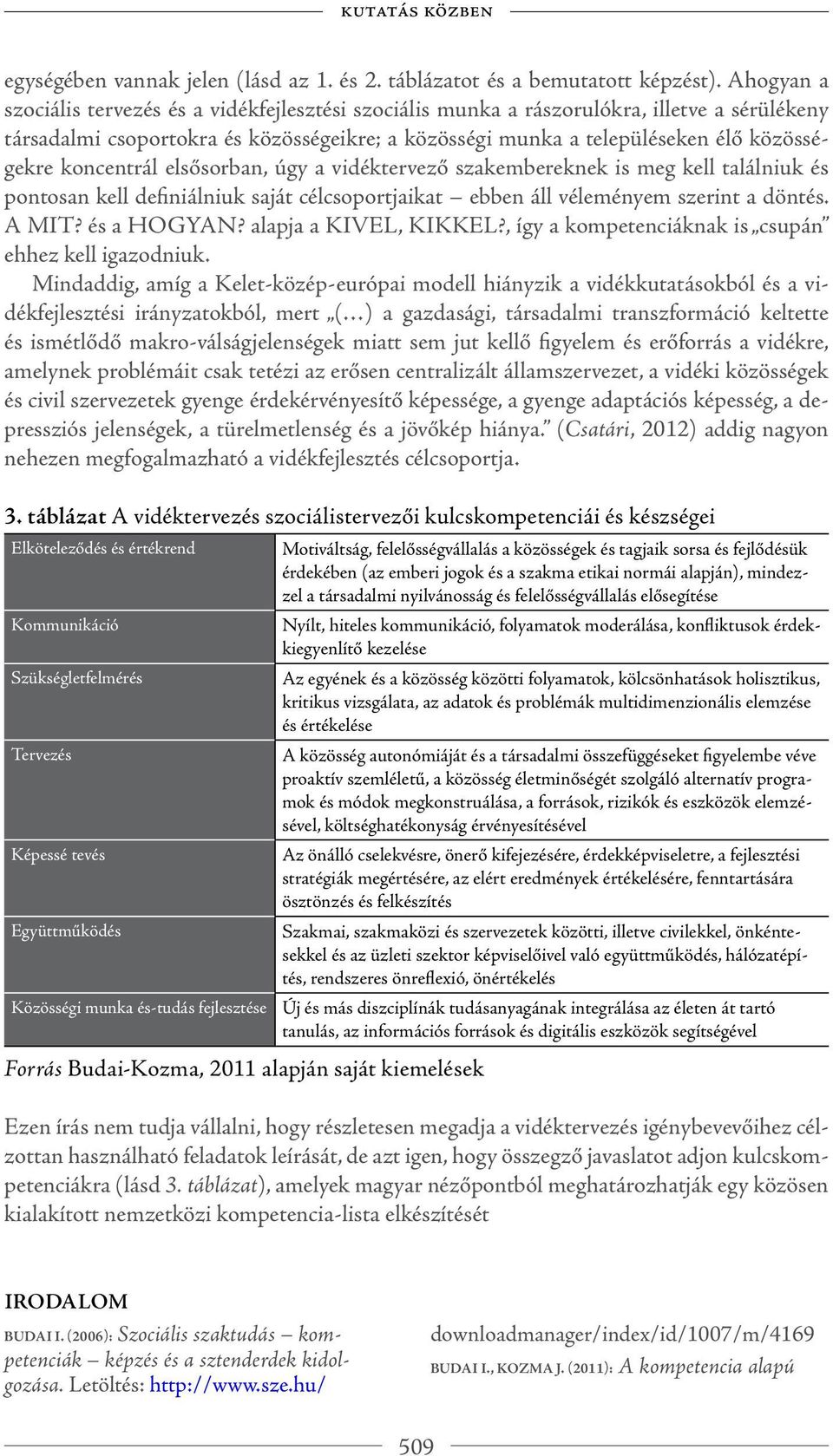 koncentrál elsősorban, úgy a vidéktervező szakembereknek is meg kell találniuk és pontosan kell definiálniuk saját célcsoportjaikat ebben áll véleményem szerint a döntés. A MIT? és a HOGYAN?