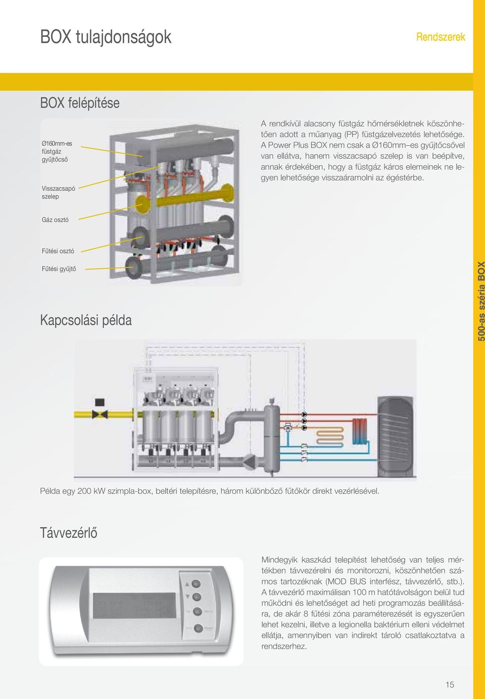 égéstérbe. Gáz osztó Fűtési osztó Fűtési gyűjtő Kapcsolási példa 500-as széria BOX Példa egy 200 kw szimpla-box, beltéri telepítésre, három különbőző fűtőkör direkt vezérlésével.