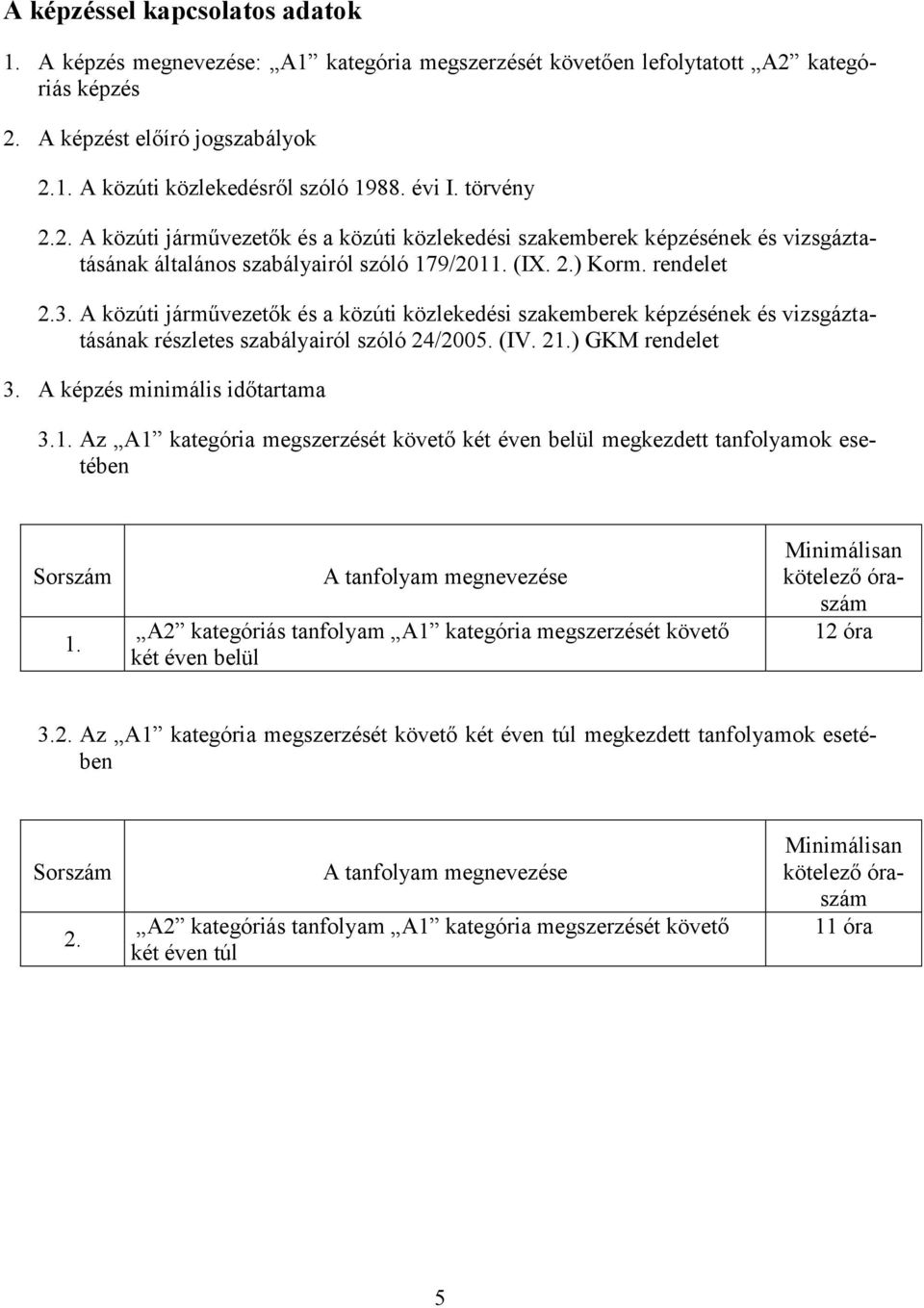 A közúti járművezetők és a közúti közlekedési szakemberek képzésének és vizsgáztatásának részletes szabályairól szóló 24/2005. (IV. 21.