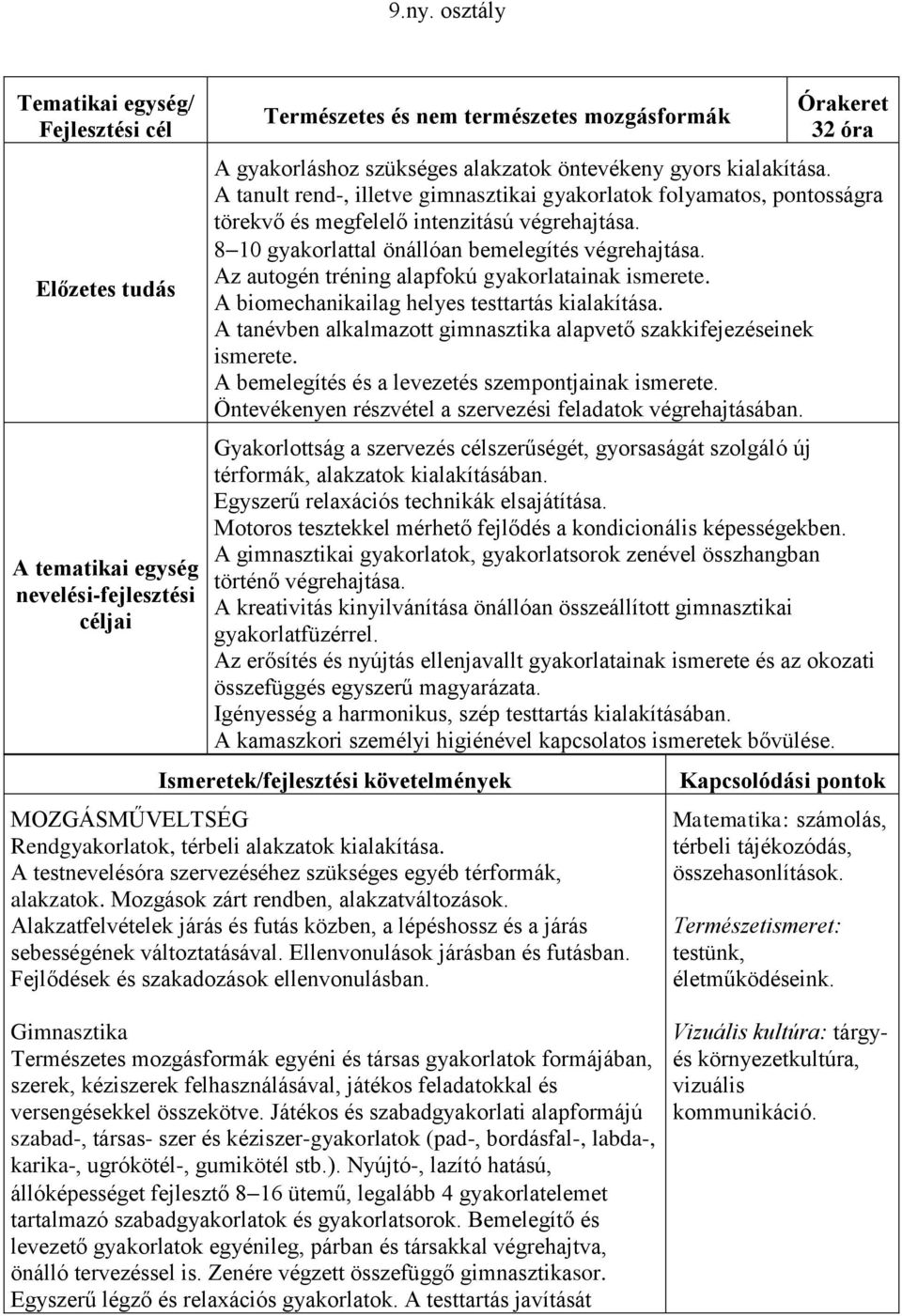 8 10 gyakorlattal önállóan bemelegítés végrehajtása. Az autogén tréning alapfokú gyakorlatainak ismerete. A biomechanikailag helyes testtartás kialakítása.