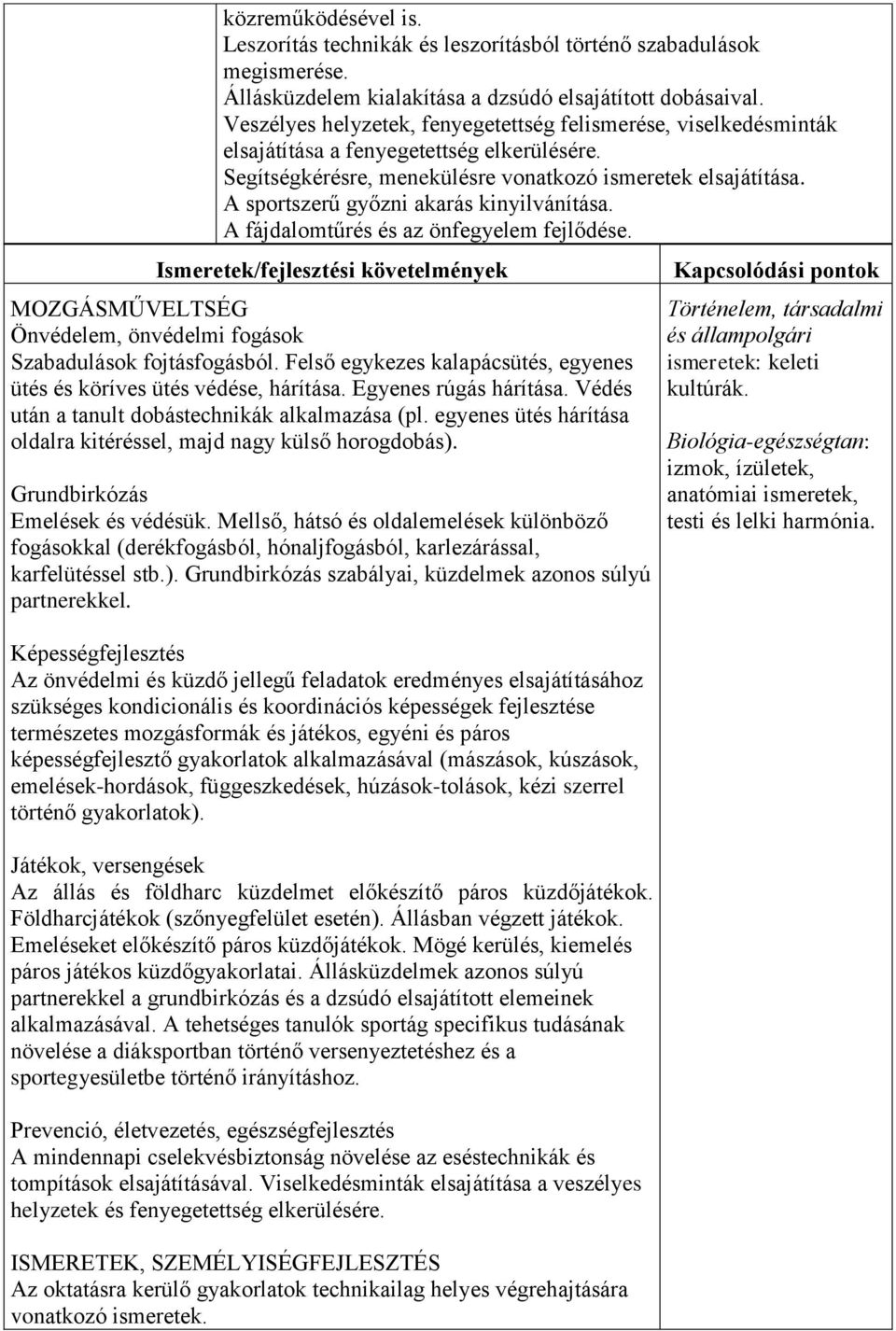 A sportszerű győzni akarás kinyilvánítása. A fájdalomtűrés és az önfegyelem fejlődése. Ismeretek/fejlesztési követelmények MOZGÁSMŰVELTSÉG Önvédelem, önvédelmi fogások Szabadulások fojtásfogásból.