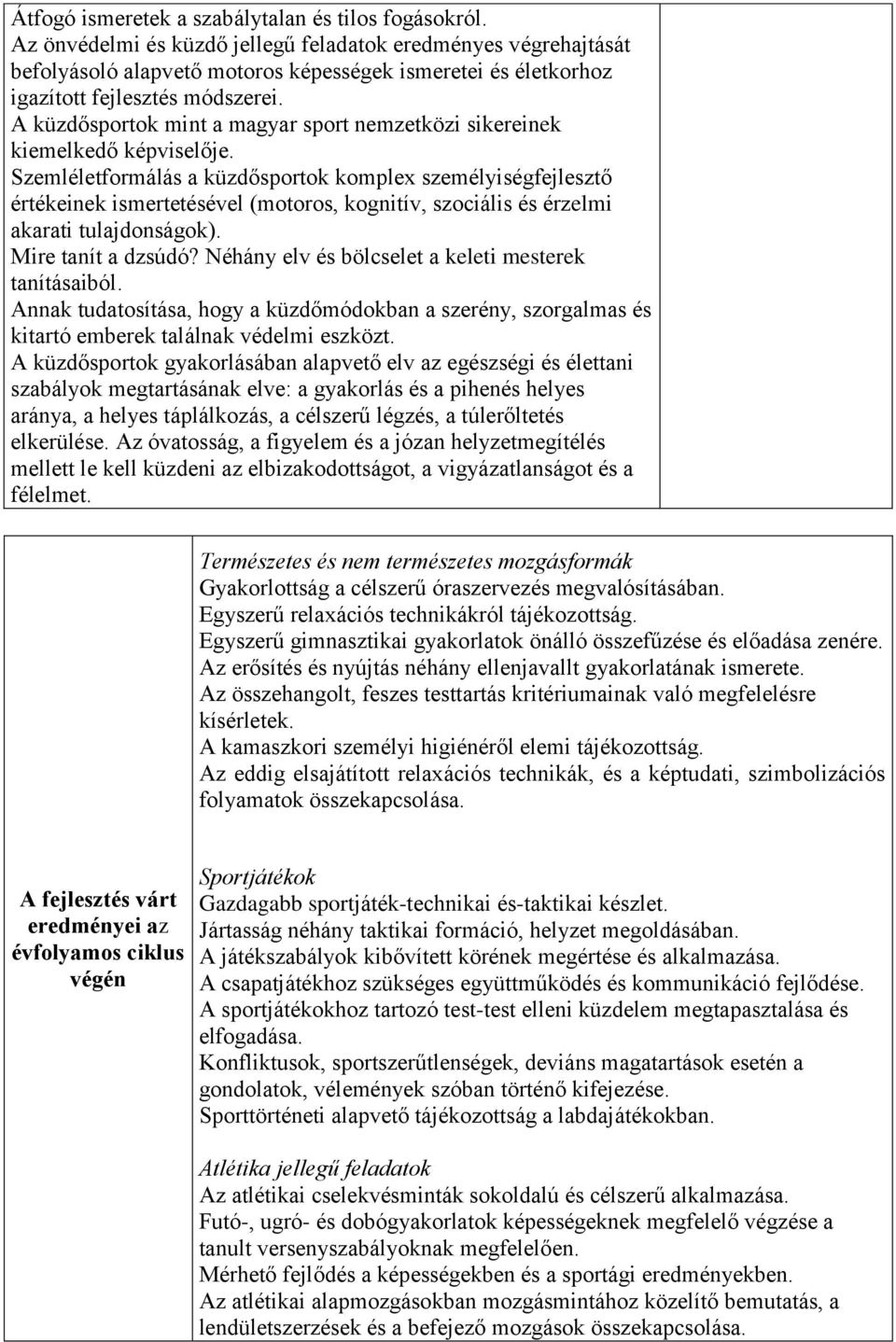 A küzdősportok mint a magyar sport nemzetközi sikereinek kiemelkedő képviselője.