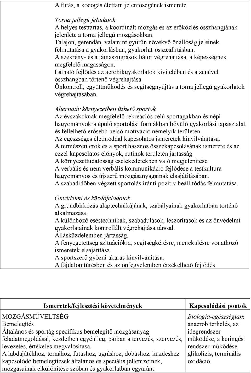 A szekrény- és a támaszugrások bátor végrehajtása, a képességnek megfelelő magasságon. Látható fejlődés az aerobikgyakorlatok kivitelében és a zenével összhangban történő végrehajtása.