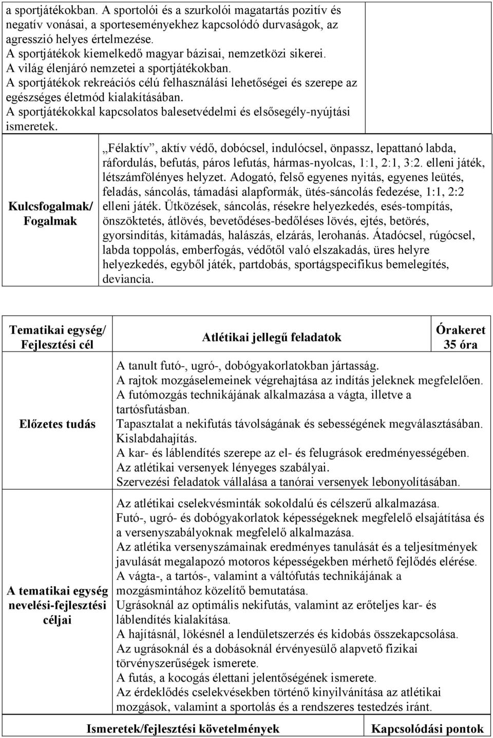 A sportjátékok rekreációs célú felhasználási lehetőségei és szerepe az egészséges életmód kialakításában. A sportjátékokkal kapcsolatos balesetvédelmi és elsősegély-nyújtási ismeretek.