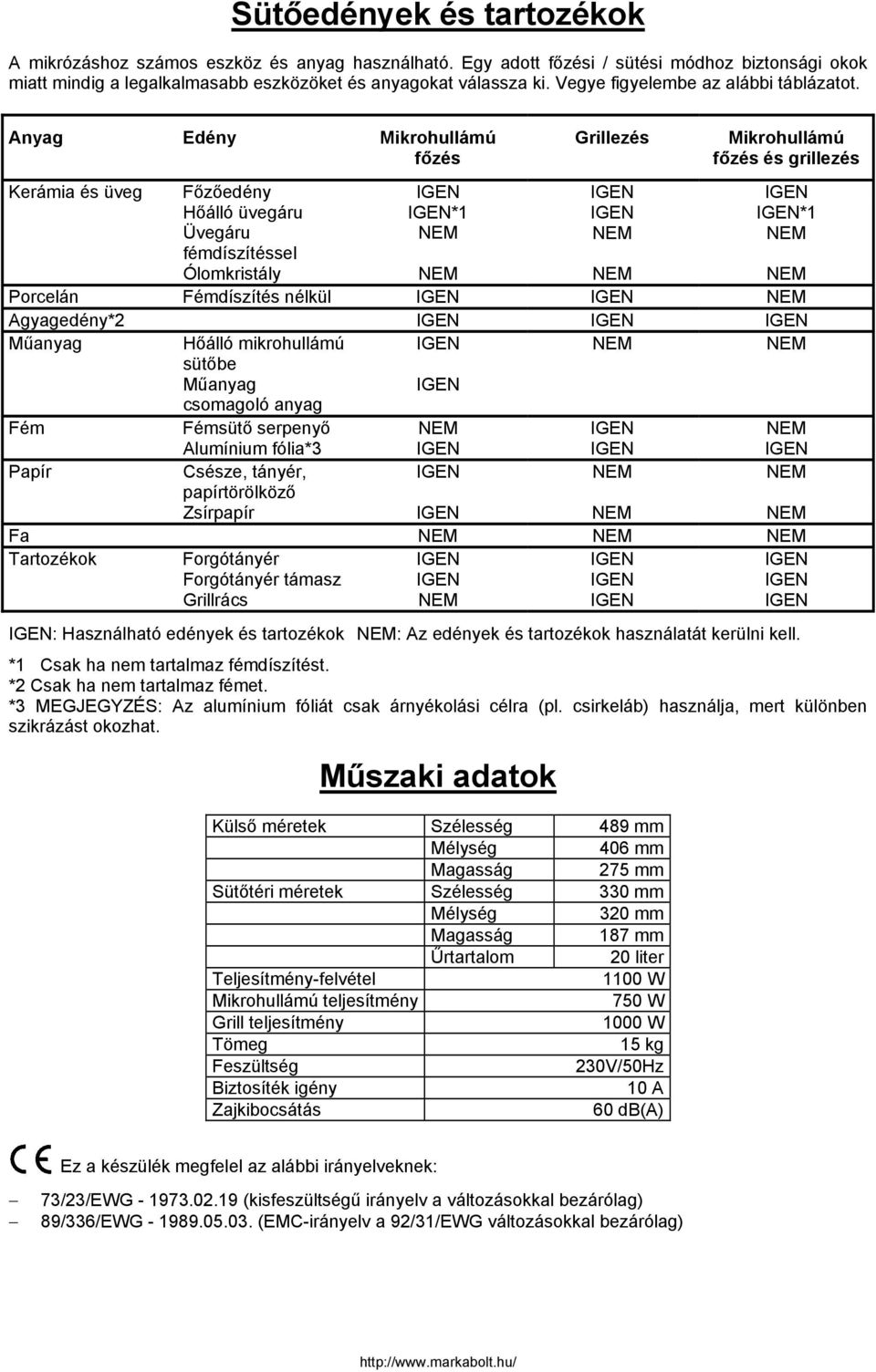 Anyag Edény Mikrohullámú főzés Grillezés Mikrohullámú főzés és grillezés Kerámia és üveg Főzőedény Hőálló üvegáru Üvegáru fémdíszítéssel Ólomkristály *1 *1 Porcelán Fémdíszítés nélkül Agyagedény*2