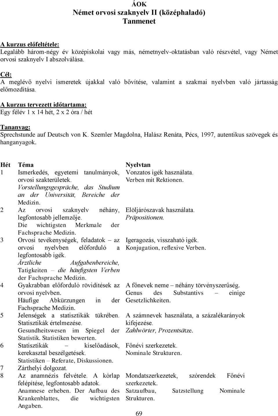 A kurzus tervezett időtartama: Egy félév 1 x 14 hét, 2 x 2 óra / hét Tananyag: Sprechstunde auf Deutsch von K. Szemler Magdolna, Halász Renáta, Pécs, 1997, autentikus szövegek és hanganyagok.