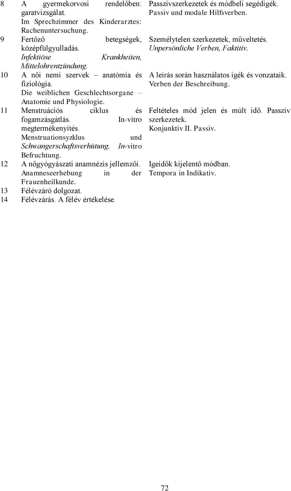 Menstruationsyzklus und Schwangerschaftsverhütung. In-vitro Befruchtung. 12 A nőgyógyászati anamnézis jellemzői. Anamneseerhebung in der Frauenheilkunde. 13 Félévzáró dolgozat. 14 Félévzárás.