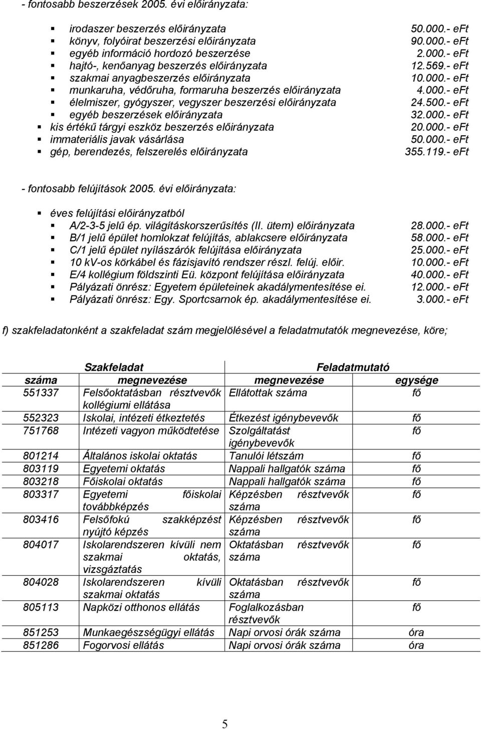 - eft egyéb beszerzések előirányzata 32.000.- eft kis értékű tárgyi eszköz beszerzés előirányzata 20.000.- eft immateriális javak vásárlása 50.000.- eft gép, berendezés, felszerelés előirányzata 355.