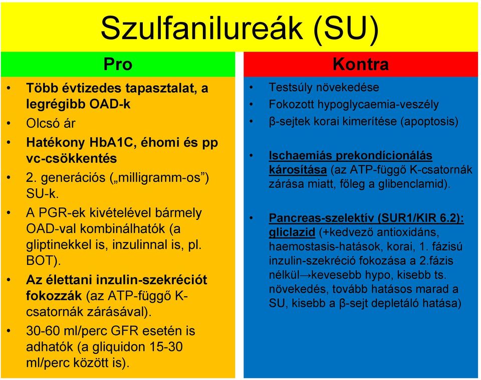 30-60 ml/perc GFR esetén is adhatók (a gliquidon 15-30 ml/perc között is).