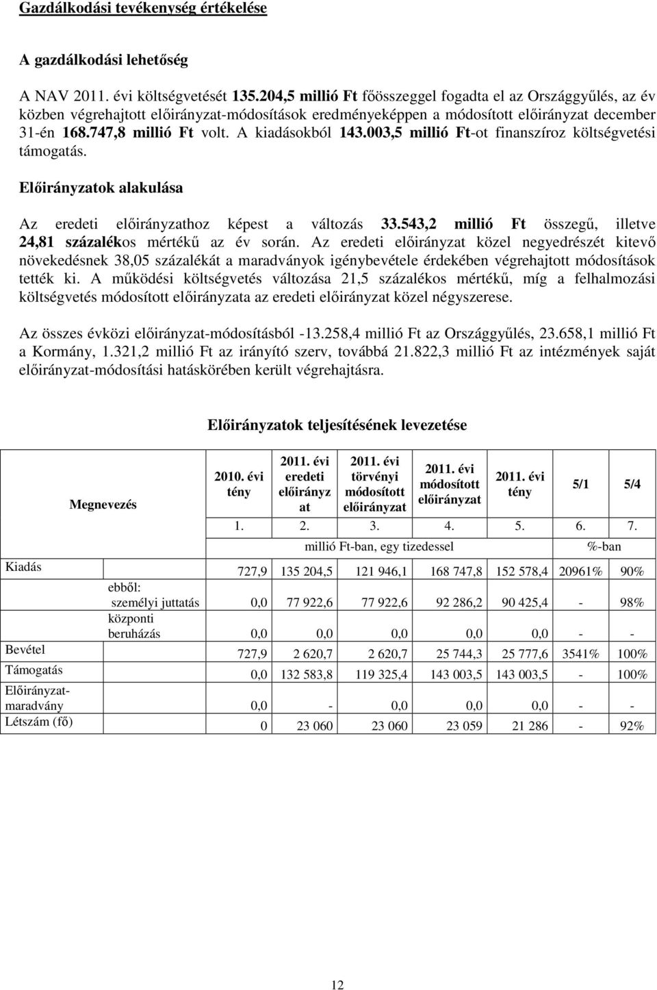 A kiadásokból 143.003,5 millió Ft-ot finanszíroz költségvetési támogatás. Elıirányzatok alakulása Az eredeti elıirányzathoz képest a változás 33.