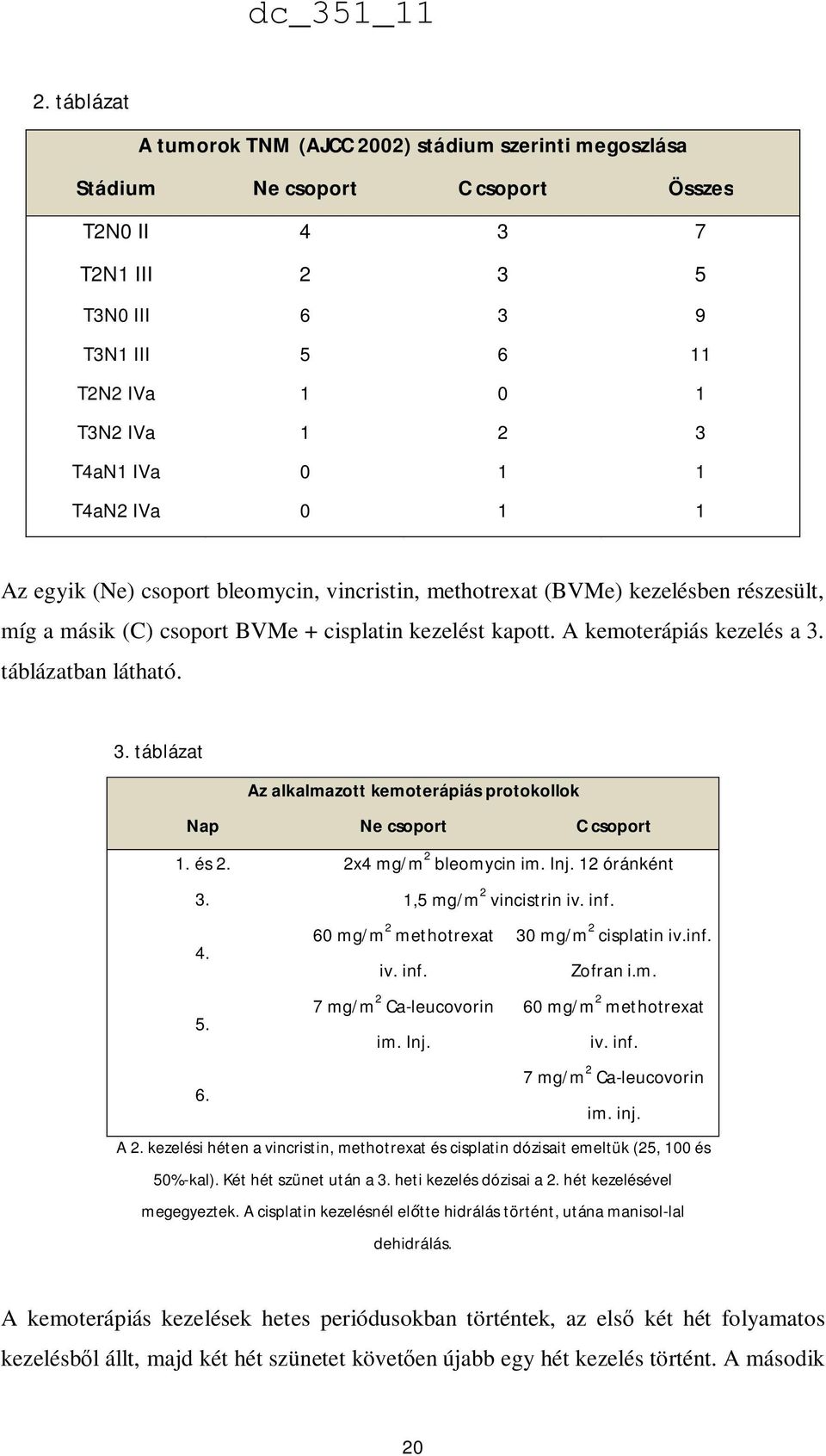 táblázatban látható. 3. táblázat Az alkalmazott kemoterápiás protokollok Nap Ne csoport C csoport 1. és 2. 2x4 mg/m 2 bleomycin im. Inj. 12 óránként 3. 1,5 mg/m 2 vincistrin iv. inf. 4.