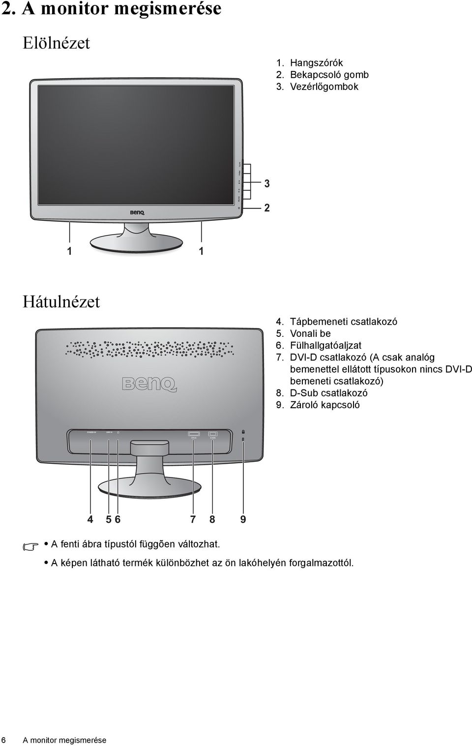DVI-D csatlakozó (A csak analóg bemenettel ellátott típusokon nincs DVI-D bemeneti csatlakozó) 8.