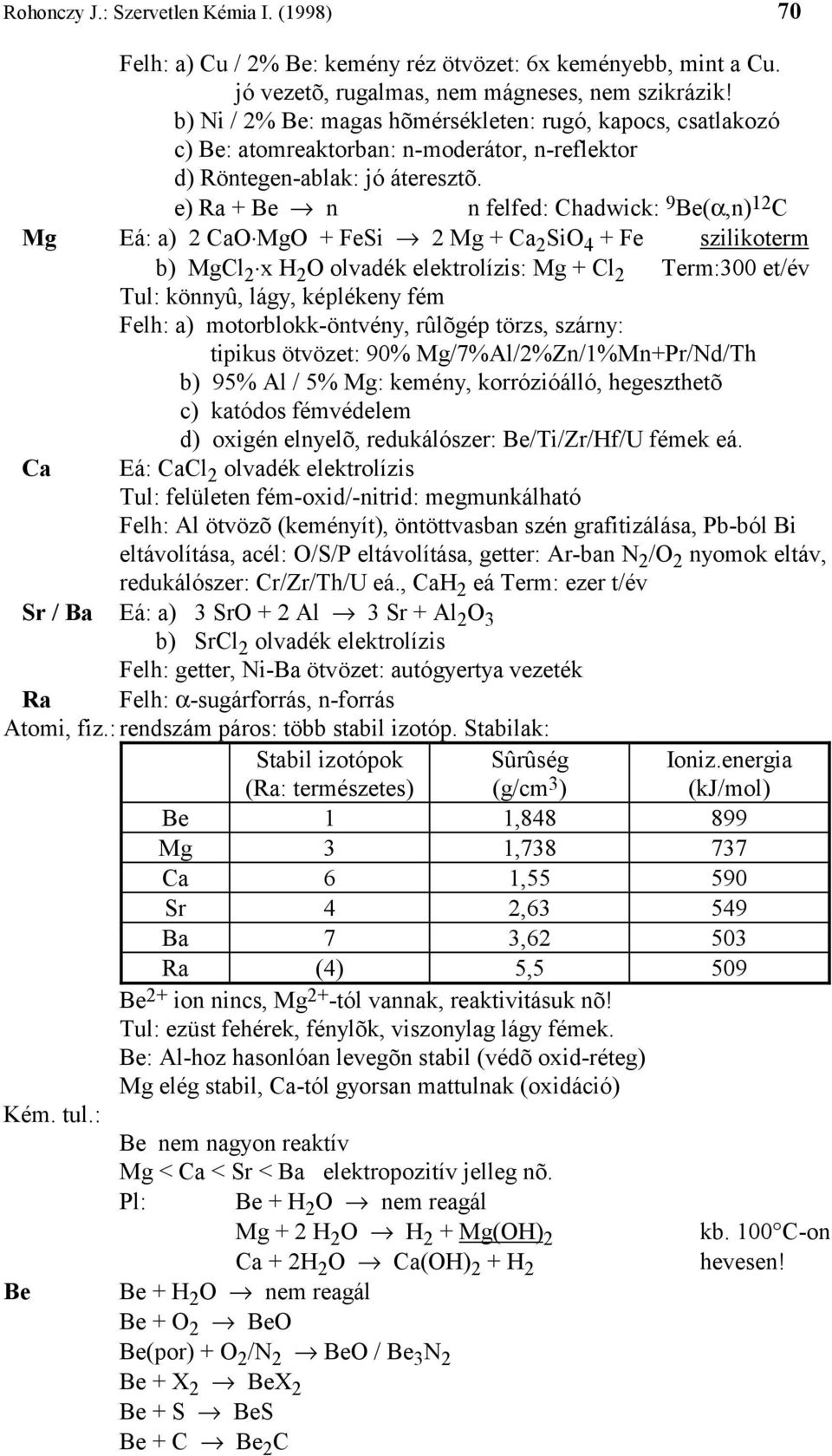 e) Ra + Be n n felfed: Chadwick: 9 Be(α,n) 12 C Mg Eá: a) 2 CaO MgO + FeSi 2 Mg + Ca 2 SiO 4 + Fe szilikoterm b) MgCl 2 x H 2 O olvadék elektrolízis: Mg + Cl 2 Term:300 et/év Tul: könnyû, lágy,