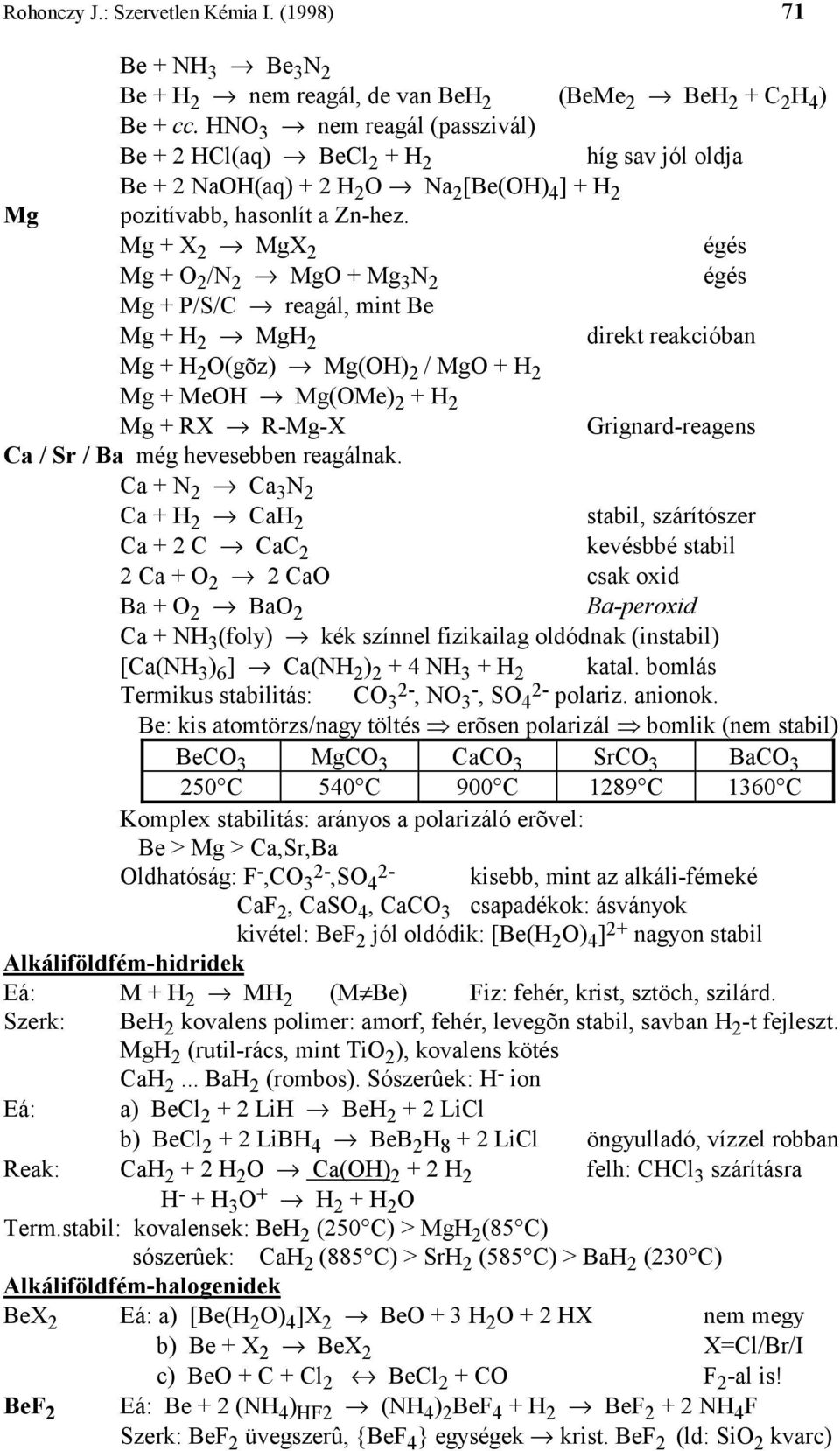 Mg + X 2 MgX 2 égés Mg + O 2 /N 2 MgO + Mg 3 N 2 égés Mg + P/S/C reagál, mint Be Mg + H 2 MgH 2 direkt reakcióban Mg + H 2 O(gõz) Mg(OH) 2 / MgO + H 2 Mg + MeOH Mg(OMe) 2 + H 2 Mg + RX R-Mg-X