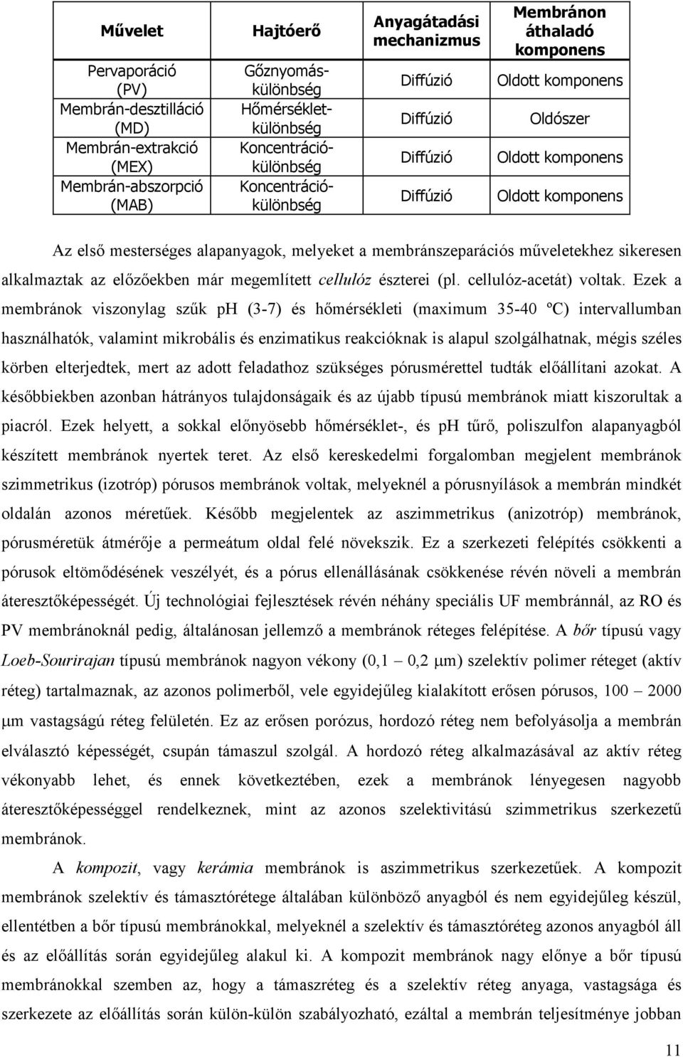 membránszeparációs mőveletekhez sikeresen alkalmaztak az elızıekben már megemlített cellulóz észterei (pl. cellulóz-acetát) voltak.