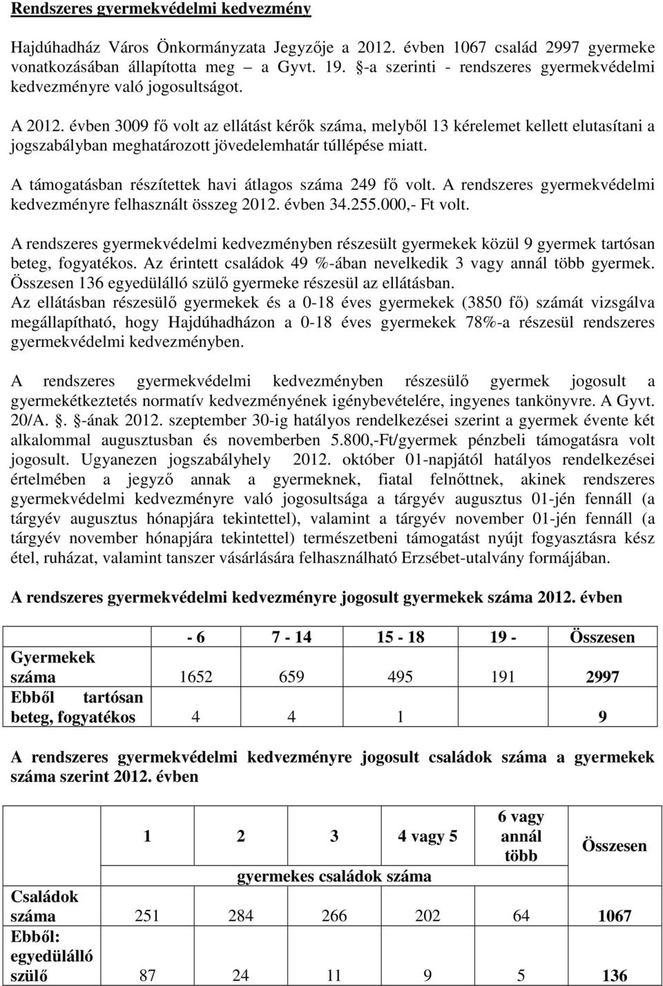 évben 3009 fő volt az ellátást kérők száma, melyből 13 kérelemet kellett elutasítani a jogszabályban meghatározott jövedelemhatár túllépése miatt.