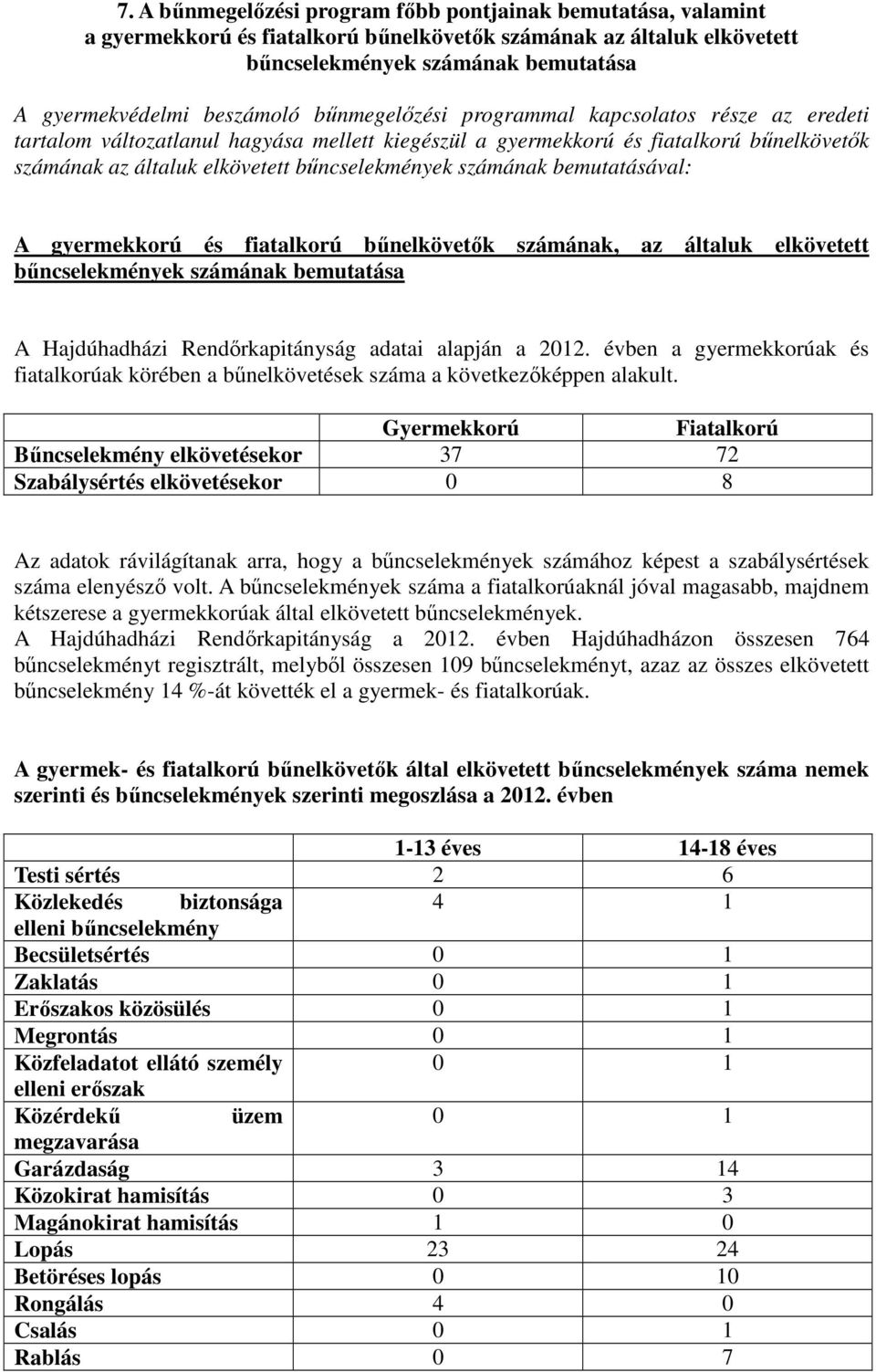 bemutatásával: A gyermekkorú és fiatalkorú bűnelkövetők számának, az általuk elkövetett bűncselekmények számának bemutatása A Hajdúhadházi Rendőrkapitányság adatai alapján a 2012.