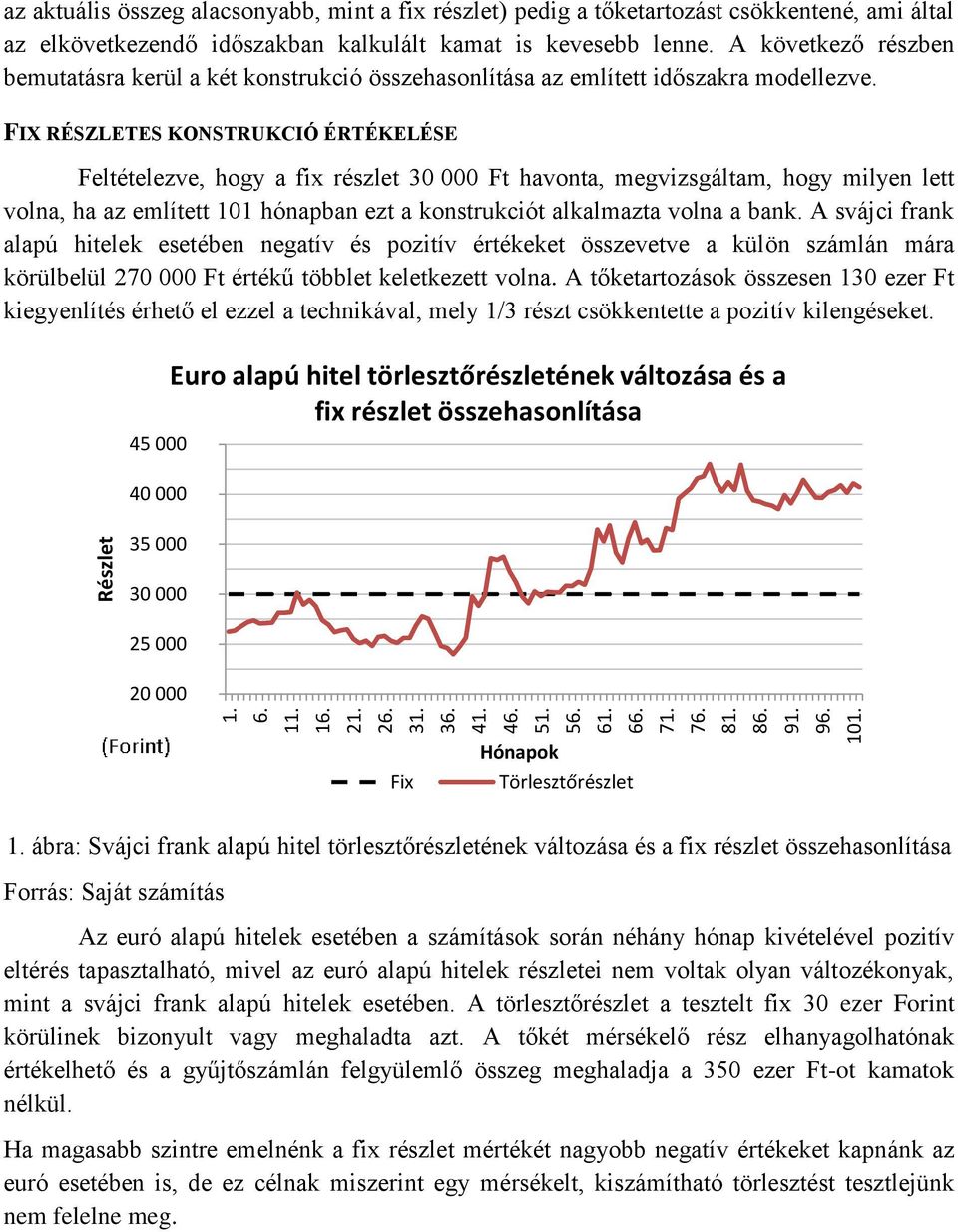 A következő részben bemutatásra kerül a két konstrukció összehasonlítása az említett időszakra modellezve.