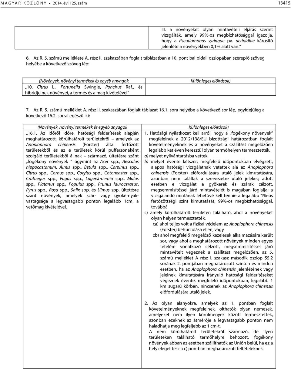 pont bal oldali oszlopában szereplő szöveg helyébe a következő szöveg lép: (Növények, növényi termékek és egyéb anyagok 10. Citrus L., Fortunella Swingle, Poncirus Raf.