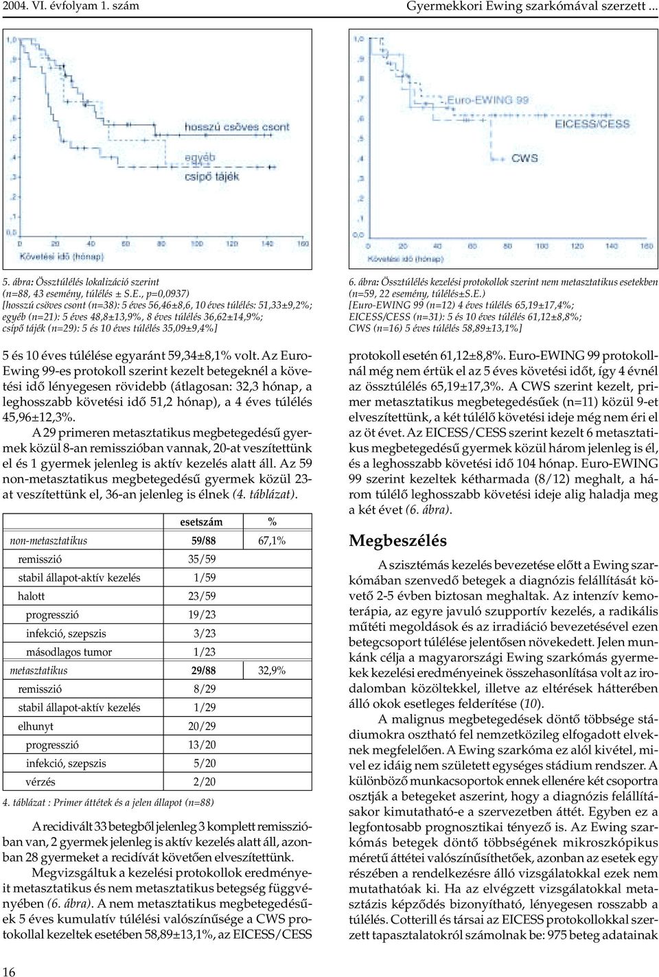 , p=0,0937) [hosszú csöves csont (n=38): 5 éves 56,46±8,6, 10 éves túlélés: 51,33±9,2%; egyéb (n=21): 5 éves 48,8±13,9%, 8 éves túlélés 36,62±14,9%; csípõ tájék (n=29): 5 és 10 éves túlélés