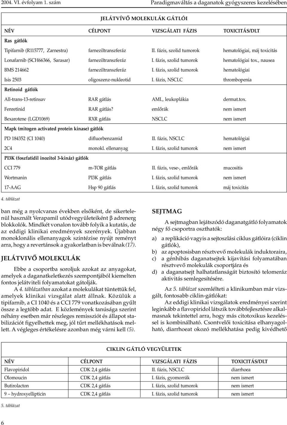 fázis, szolid tumorok hematológiai Isis 2503 oligoszenz-nukleotid I. fázis, NSCLC thrombopenia Retinoid gátlók All-trans-13-retinsav RAR gátlás AML, leukoplákia dermat.tox. Fenretinid RAR gátlás?