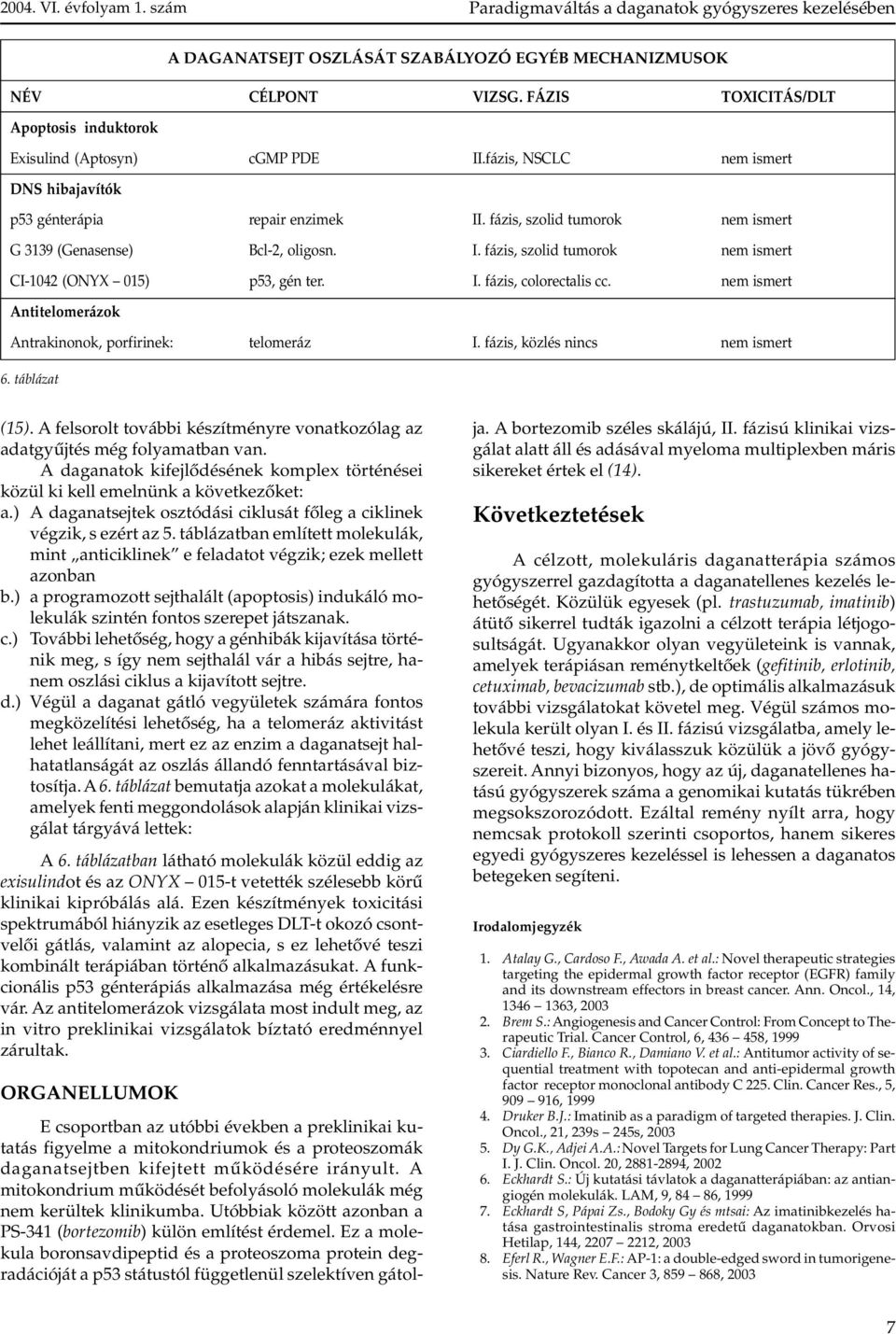 I. fázis, colorectalis cc. nem ismert Antitelomerázok Antrakinonok, porfirinek: telomeráz I. fázis, közlés nincs nem ismert 6. táblázat (15).