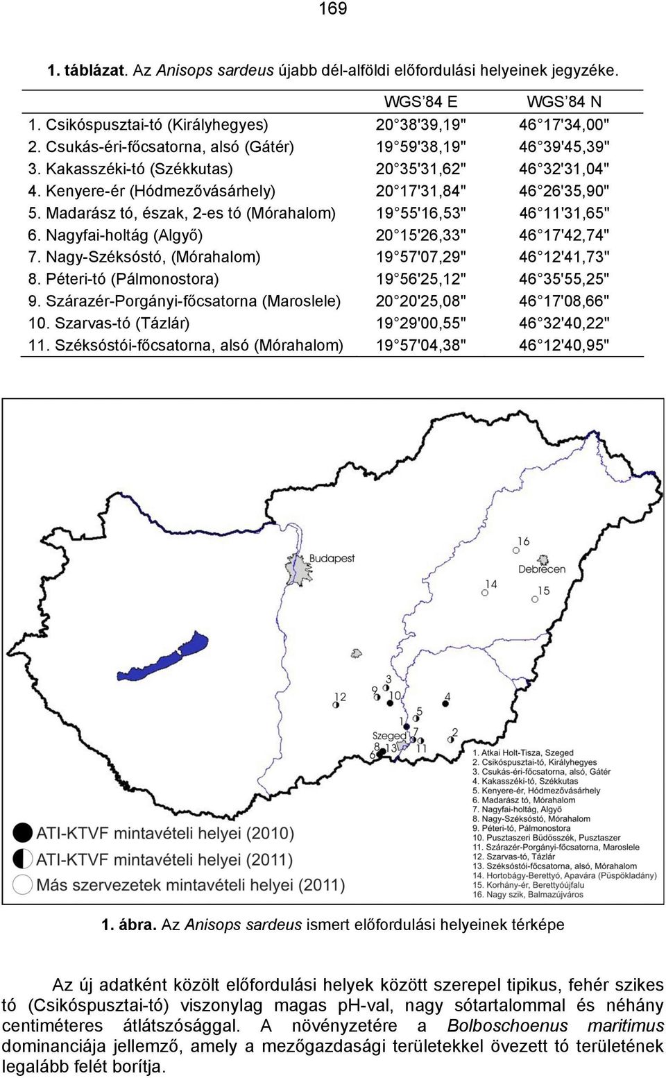 Madarász tó, észak, 2-es tó (Mórahalom) 19 55'16,53" 46 11'31,65" 6. Nagyfai-holtág (Algyő) 20 15'26,33" 46 17'42,74" 7. Nagy-Széksóstó, (Mórahalom) 19 57'07,29" 46 12'41,73" 8.