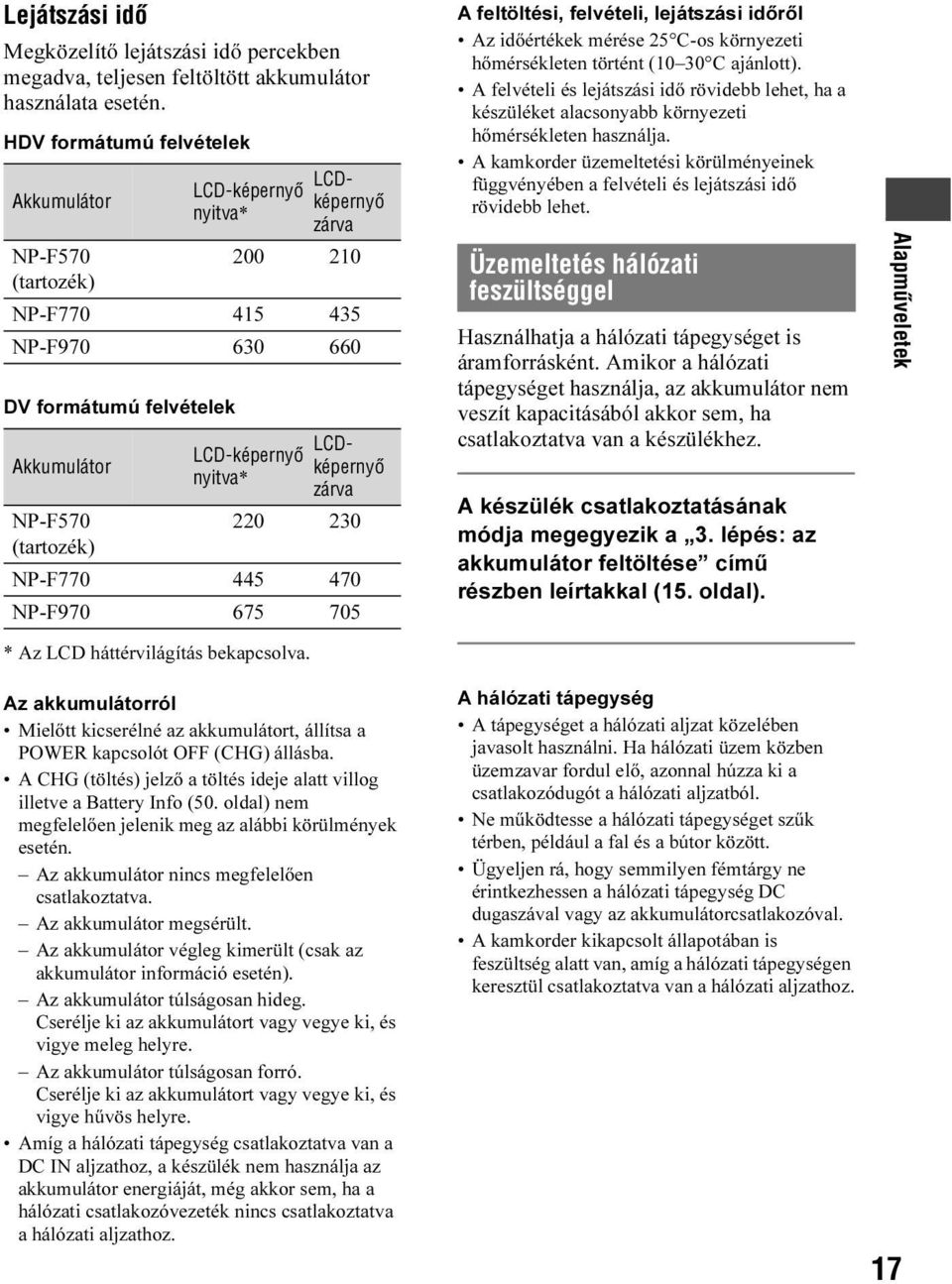 LCDképernyõ zárva NP-F570 220 230 (tartozék) NP-F770 445 470 NP-F970 675 705 A feltöltési, felvételi, lejátszási időről Az időértékek mérése 25 C-os környezeti hőmérsékleten történt (10 30 C