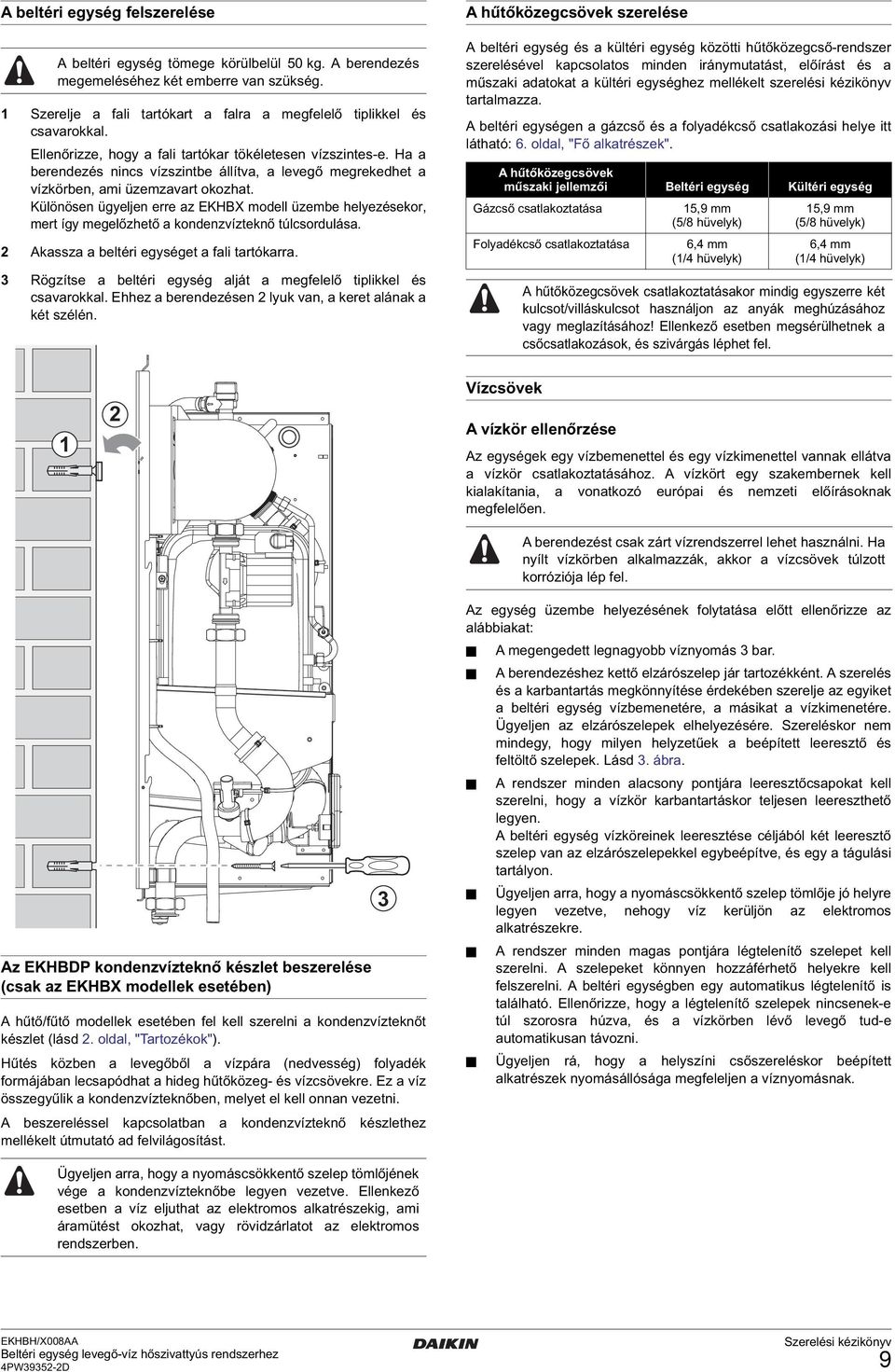 Különösen ügyeljen erre az EKHBX modell üzembe helyezésekor, mert így megelőzhető a kondenzvízteknő túlcsordulása. Akassza a beltéri egységet a fali tartókarra.