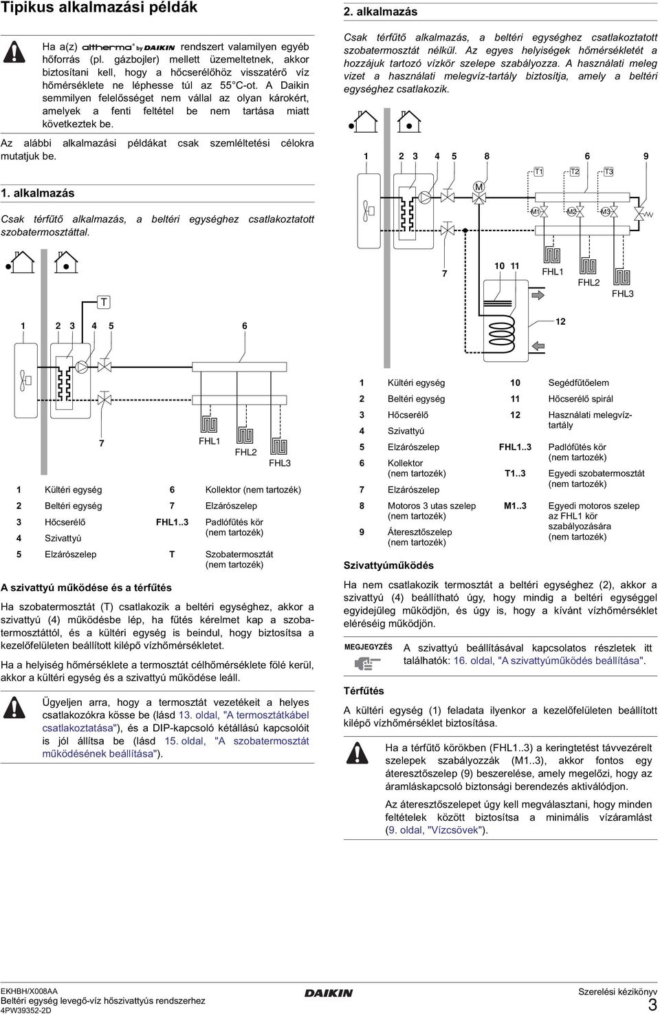 A Daikin semmilyen felelősséget nem vállal az olyan károkért, amelyek a fenti feltétel be nem tartása miatt következtek be.