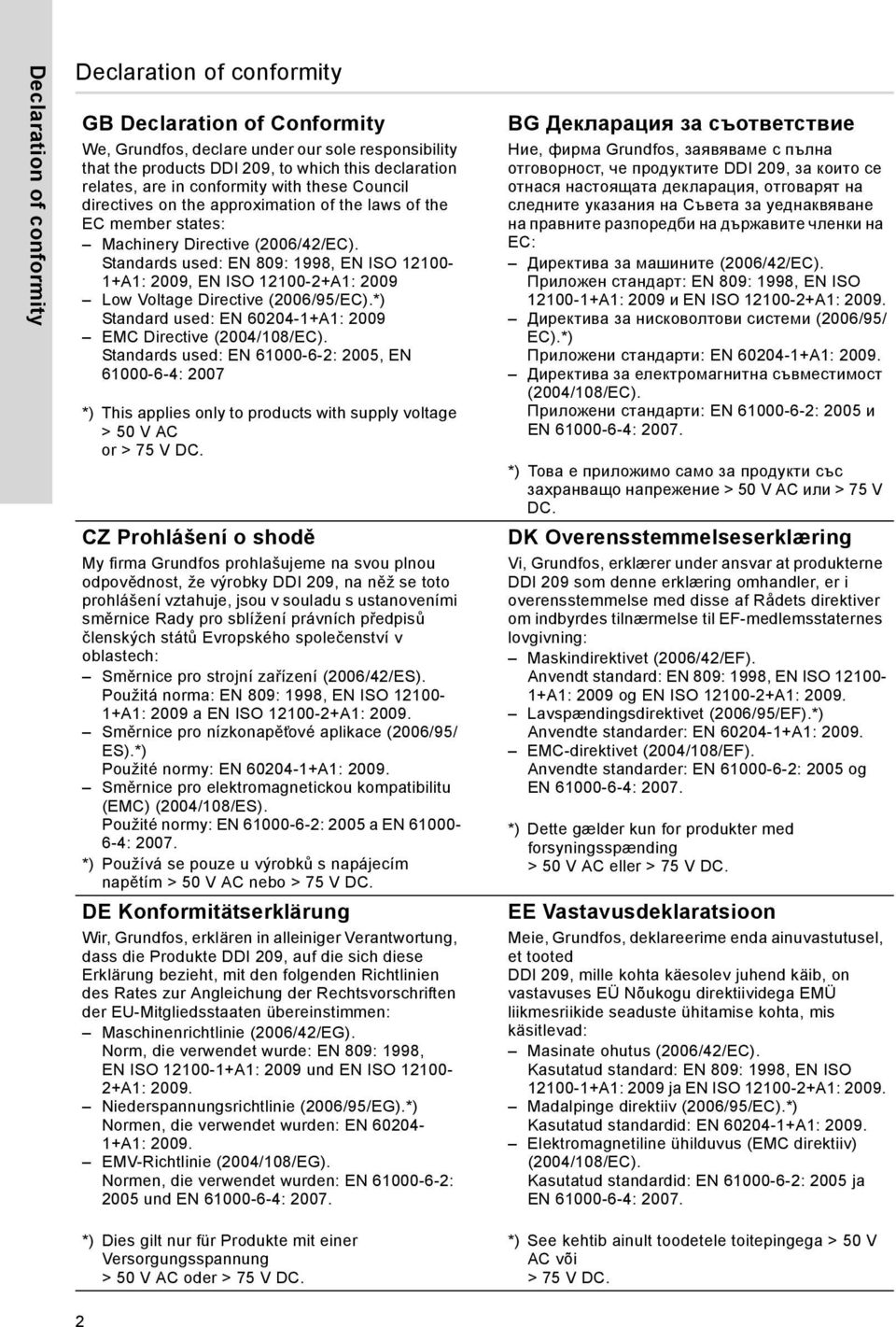 Standards used: EN 809: 1998, EN ISO 12100-1+A1: 2009, EN ISO 12100-2+A1: 2009 Low Voltage Directive (2006/95/EC).*) Standard used: EN 60204-1+A1: 2009 EMC Directive (2004/108/EC).