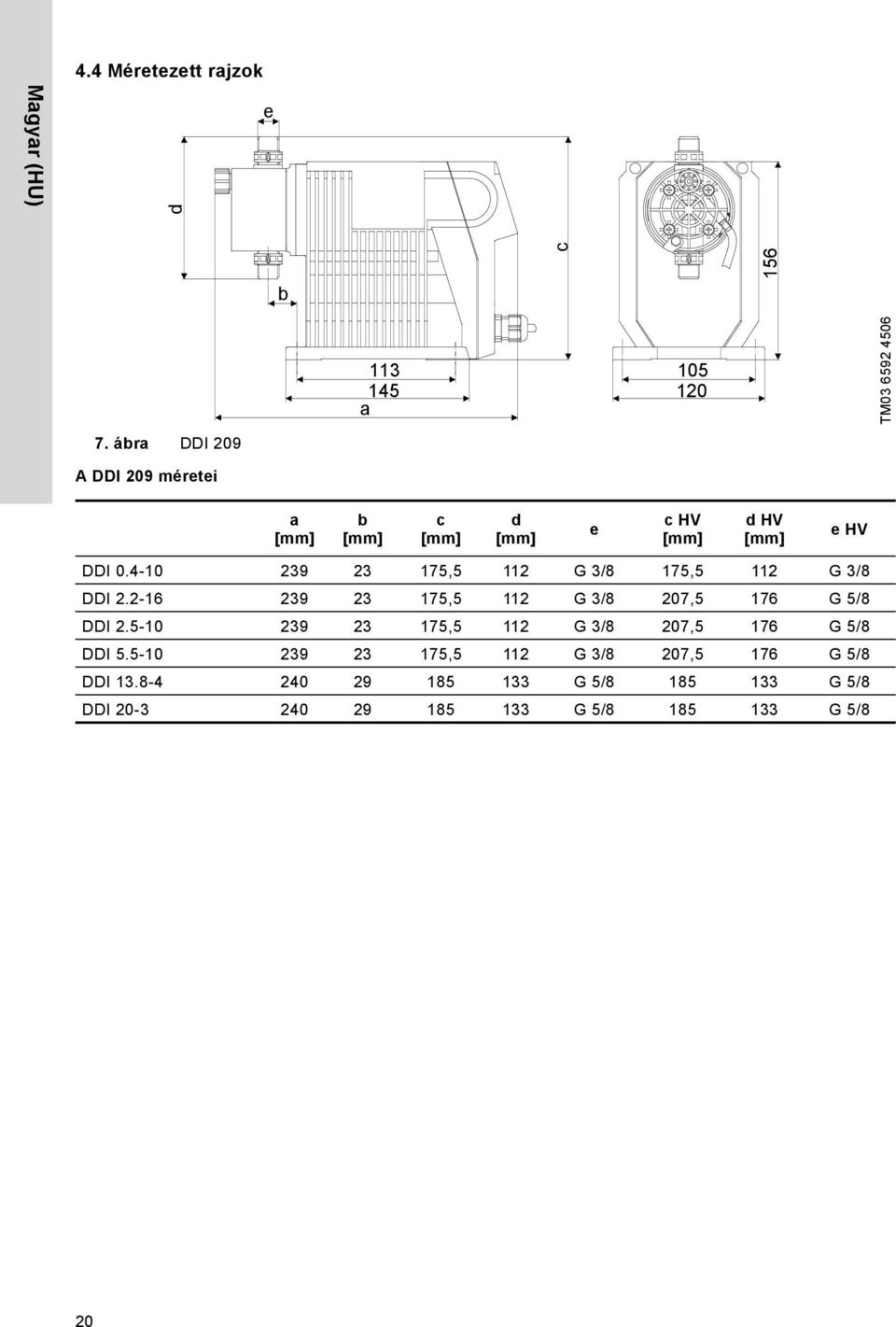 4-10 239 23 175,5 112 G 3/8 175,5 112 G 3/8 DDI 2.2-16 239 23 175,5 112 G 3/8 207,5 176 G 5/8 DDI 2.